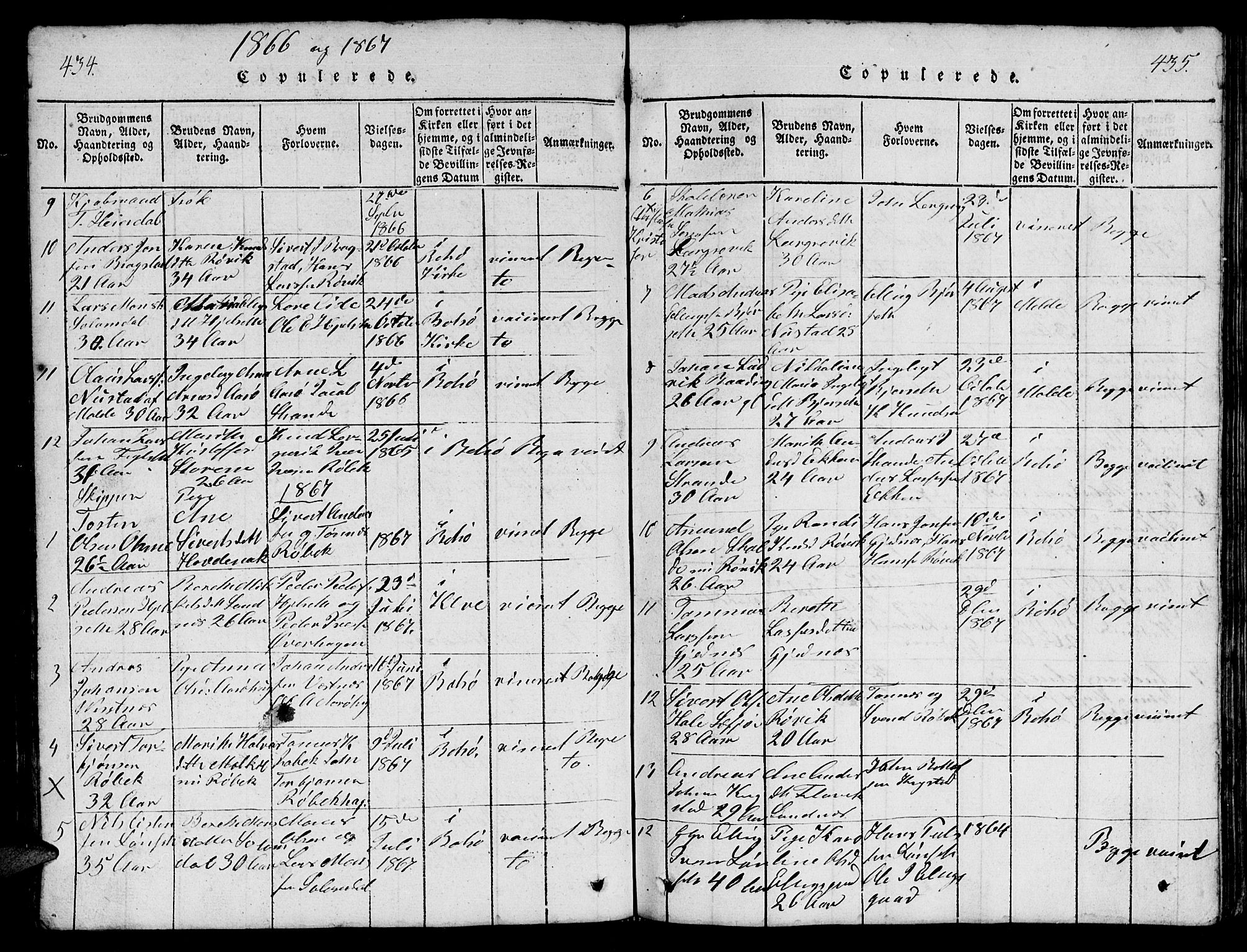 Ministerialprotokoller, klokkerbøker og fødselsregistre - Møre og Romsdal, SAT/A-1454/555/L0665: Parish register (copy) no. 555C01, 1818-1868, p. 434-435