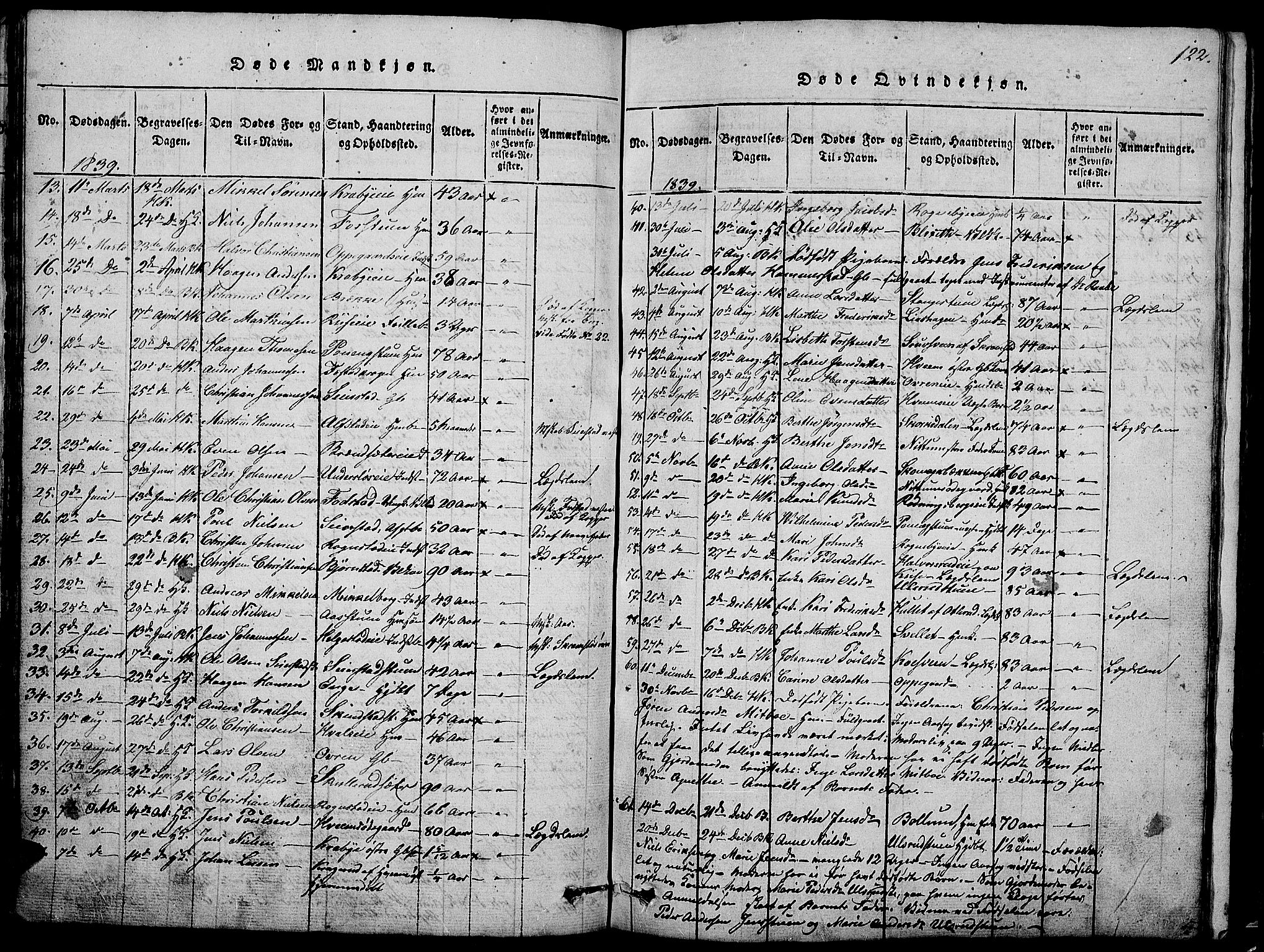 Østre Toten prestekontor, AV/SAH-PREST-104/H/Ha/Hab/L0001: Parish register (copy) no. 1, 1827-1839, p. 122