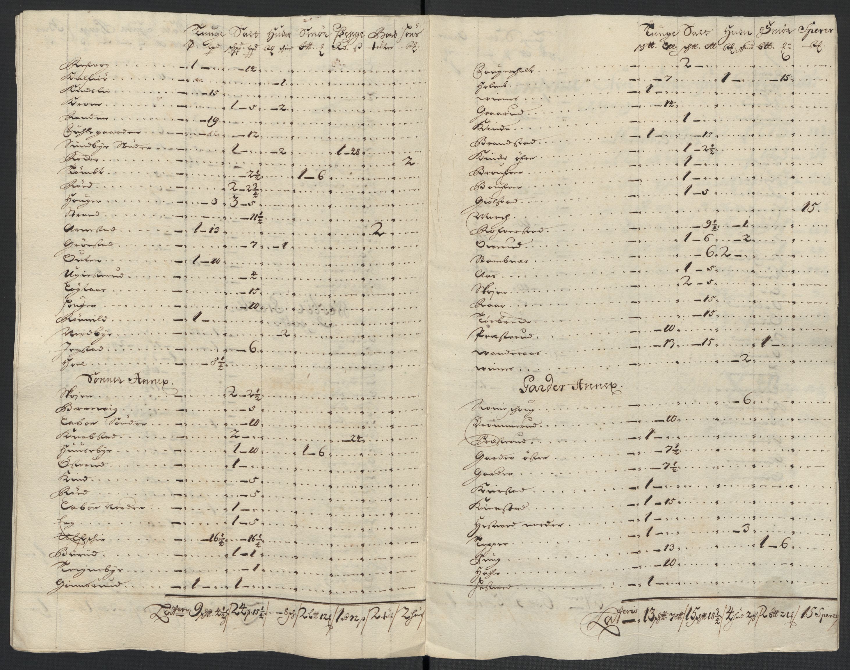 Rentekammeret inntil 1814, Reviderte regnskaper, Fogderegnskap, AV/RA-EA-4092/R10/L0442: Fogderegnskap Aker og Follo, 1699, p. 334