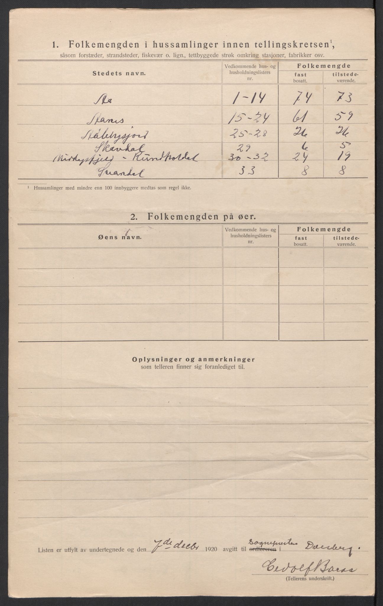 SAT, 1920 census for Dverberg, 1920, p. 35