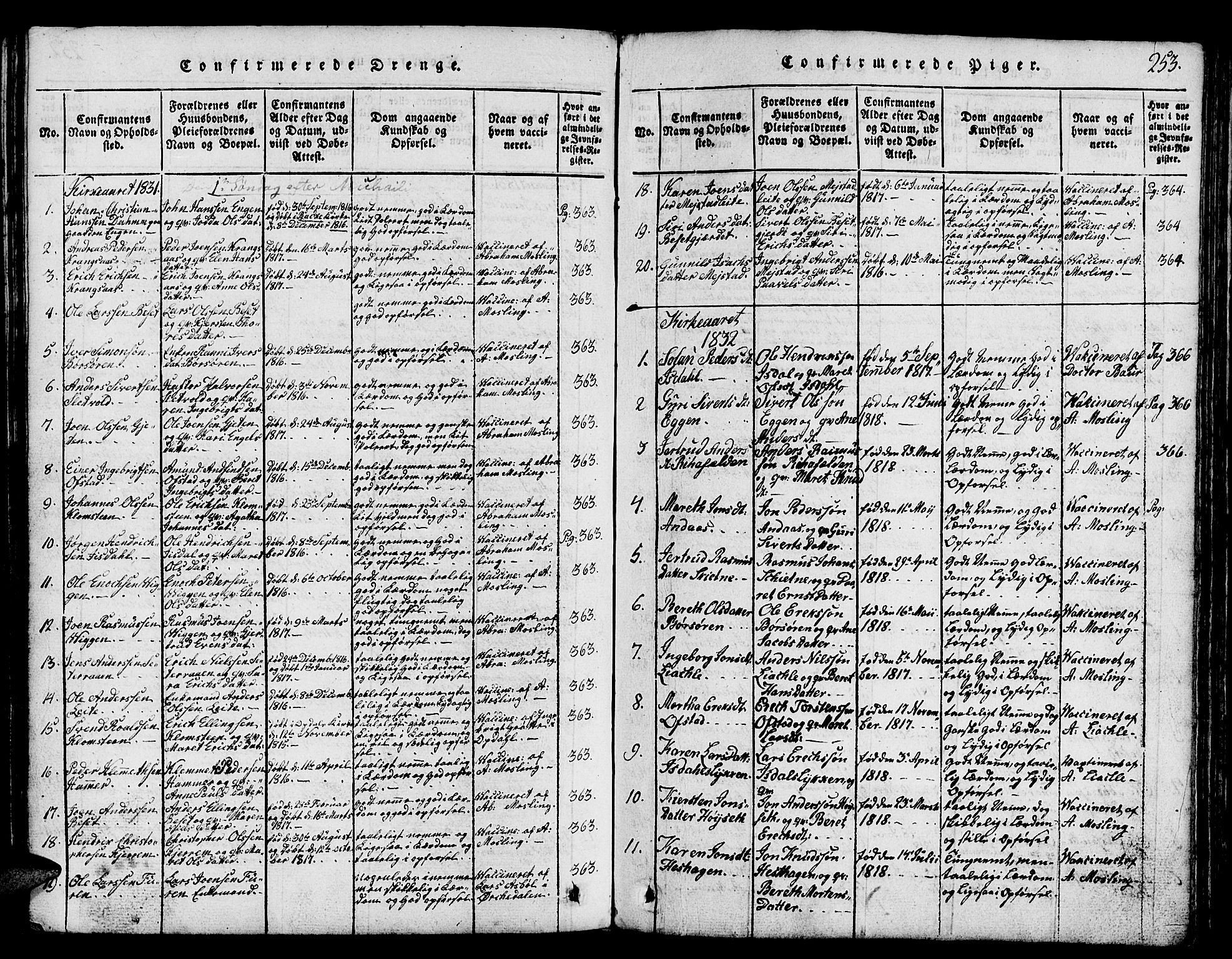 Ministerialprotokoller, klokkerbøker og fødselsregistre - Sør-Trøndelag, SAT/A-1456/665/L0776: Parish register (copy) no. 665C01, 1817-1837, p. 253
