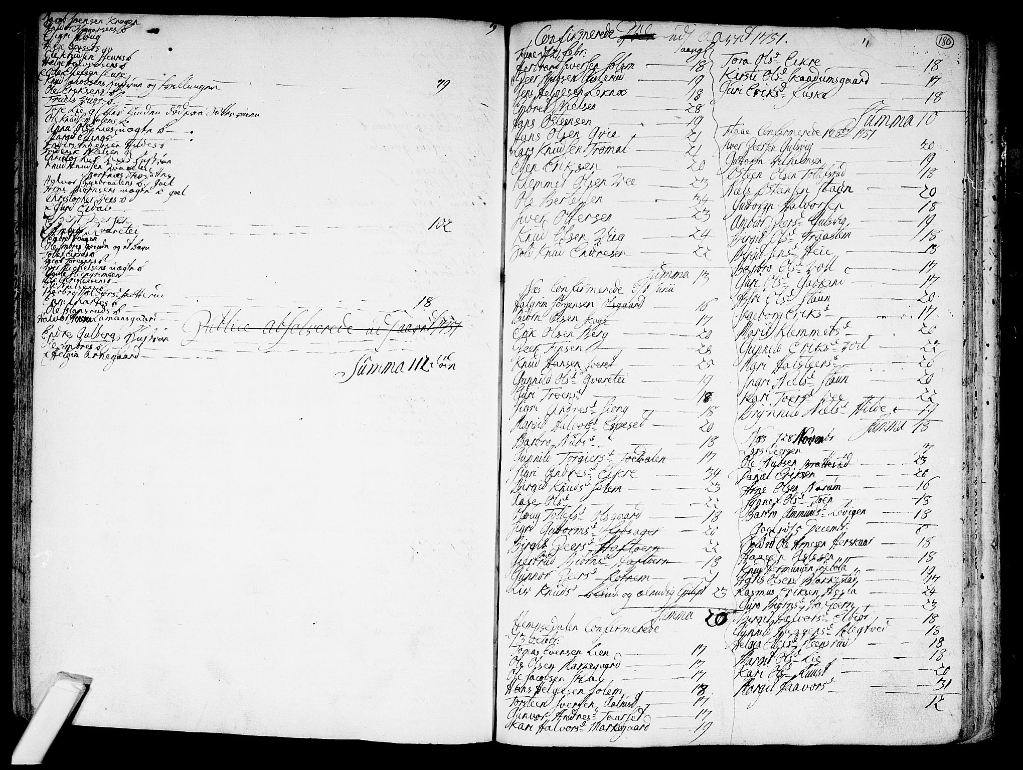 Nes kirkebøker, SAKO/A-236/F/Fa/L0002: Parish register (official) no. 2, 1707-1759, p. 180