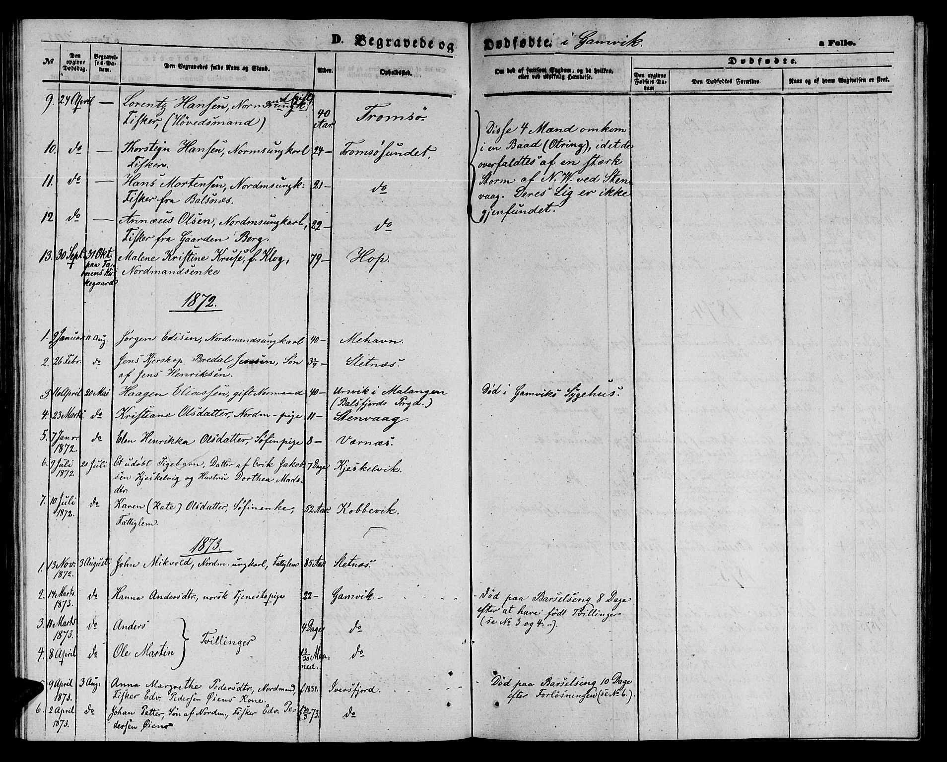 Tana sokneprestkontor, SATØ/S-1334/H/Hb/L0002klokker: Parish register (copy) no. 2 /2, 1867-1877