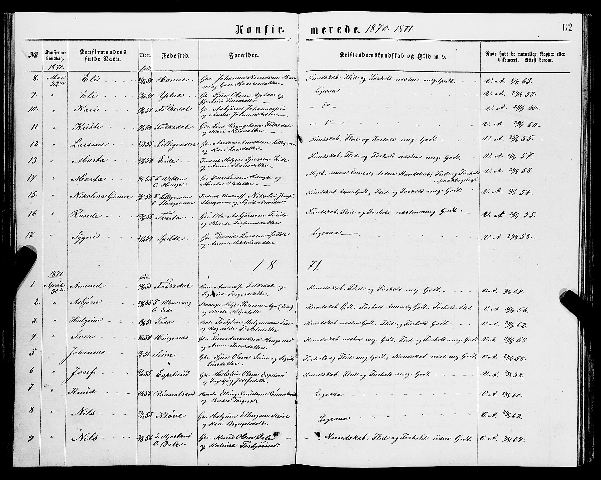 Ulvik sokneprestembete, SAB/A-78801/H/Hab: Parish register (copy) no. B 2, 1869-1883, p. 62