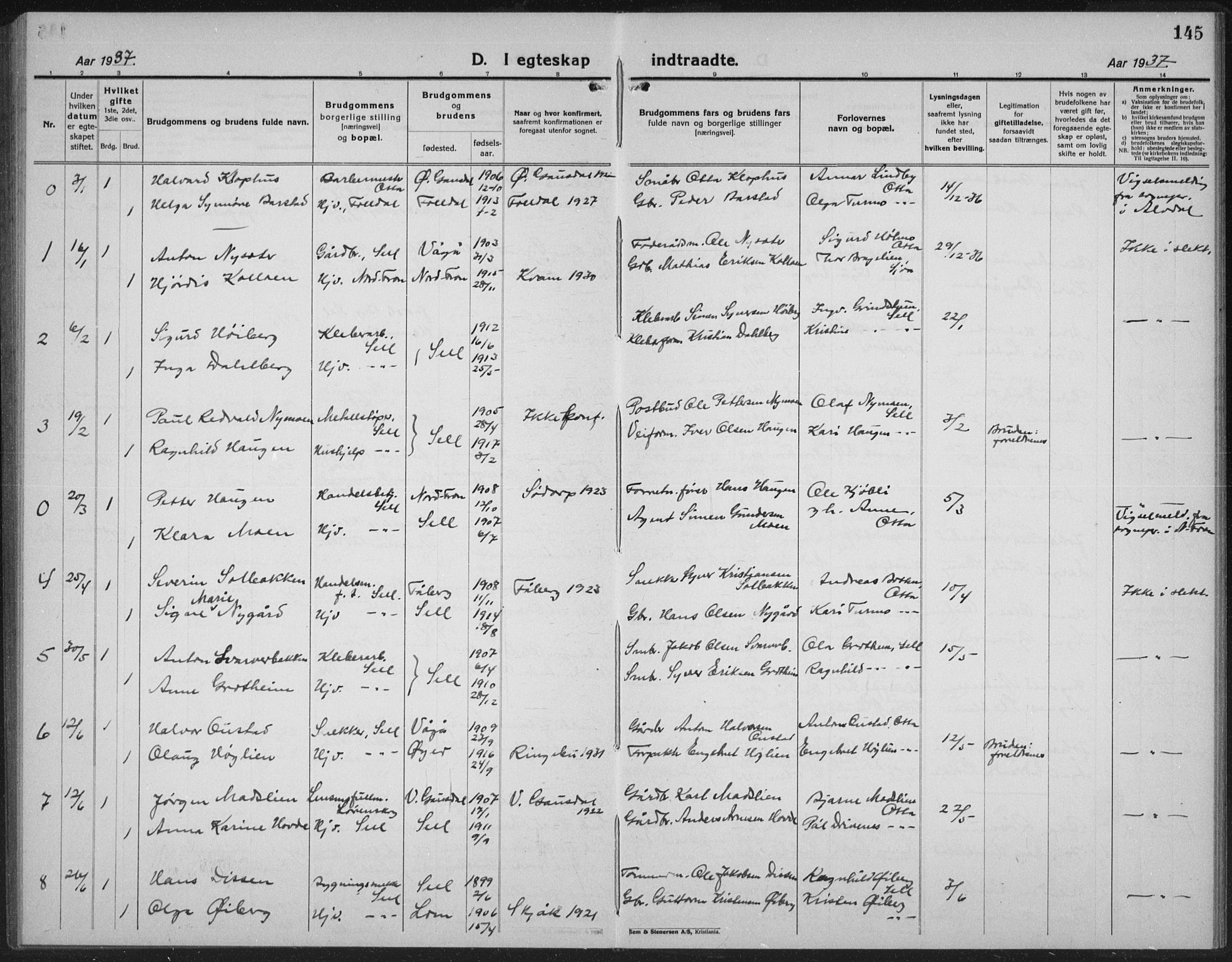 Sel prestekontor, AV/SAH-PREST-074/H/Ha/Hab/L0002: Parish register (copy) no. 2, 1923-1939, p. 145