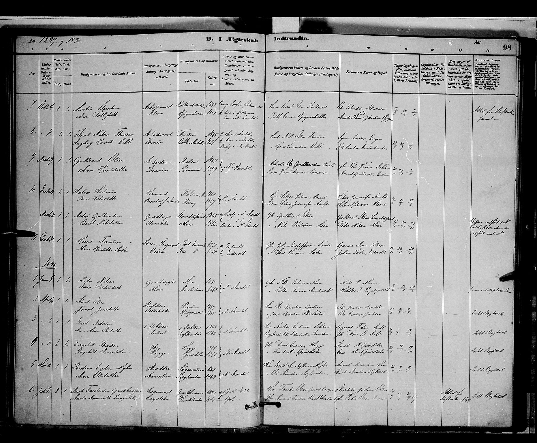 Nord-Aurdal prestekontor, SAH/PREST-132/H/Ha/Hab/L0006: Parish register (copy) no. 6, 1878-1892, p. 98