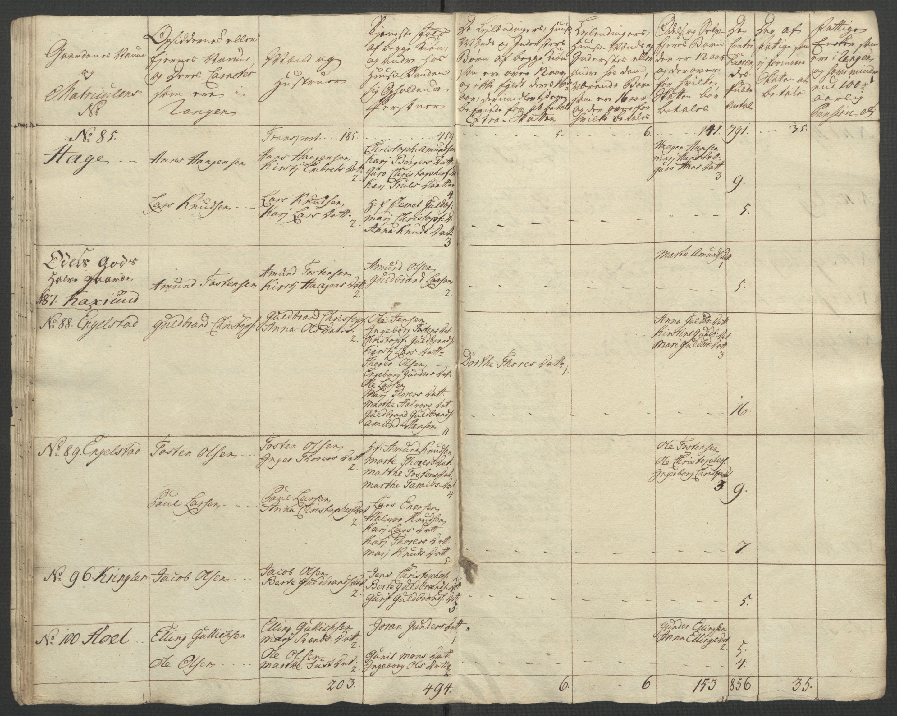 Rentekammeret inntil 1814, Reviderte regnskaper, Fogderegnskap, AV/RA-EA-4092/R12/L0804: Ekstraskatten Øvre Romerike, 1764, p. 25