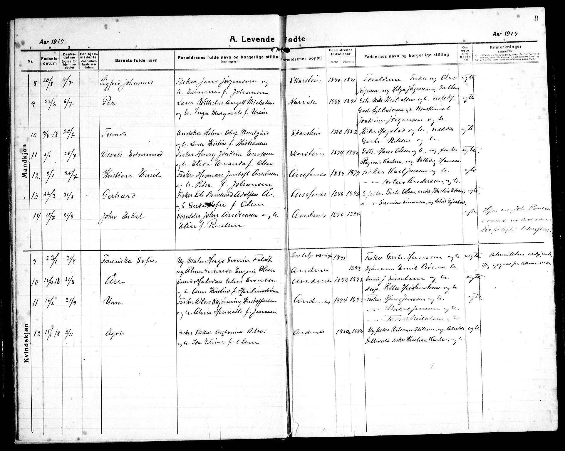 Ministerialprotokoller, klokkerbøker og fødselsregistre - Nordland, SAT/A-1459/899/L1450: Parish register (copy) no. 899C05, 1918-1945, p. 9