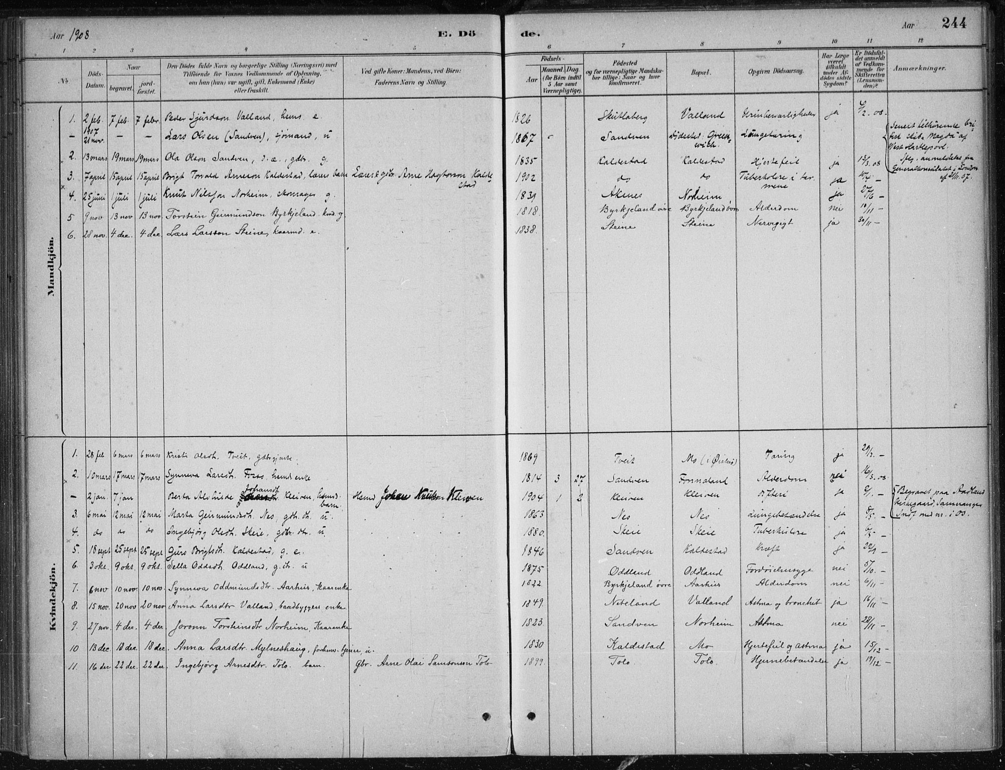 Kvam sokneprestembete, SAB/A-76201/H/Haa: Parish register (official) no. B  1, 1880-1908, p. 244