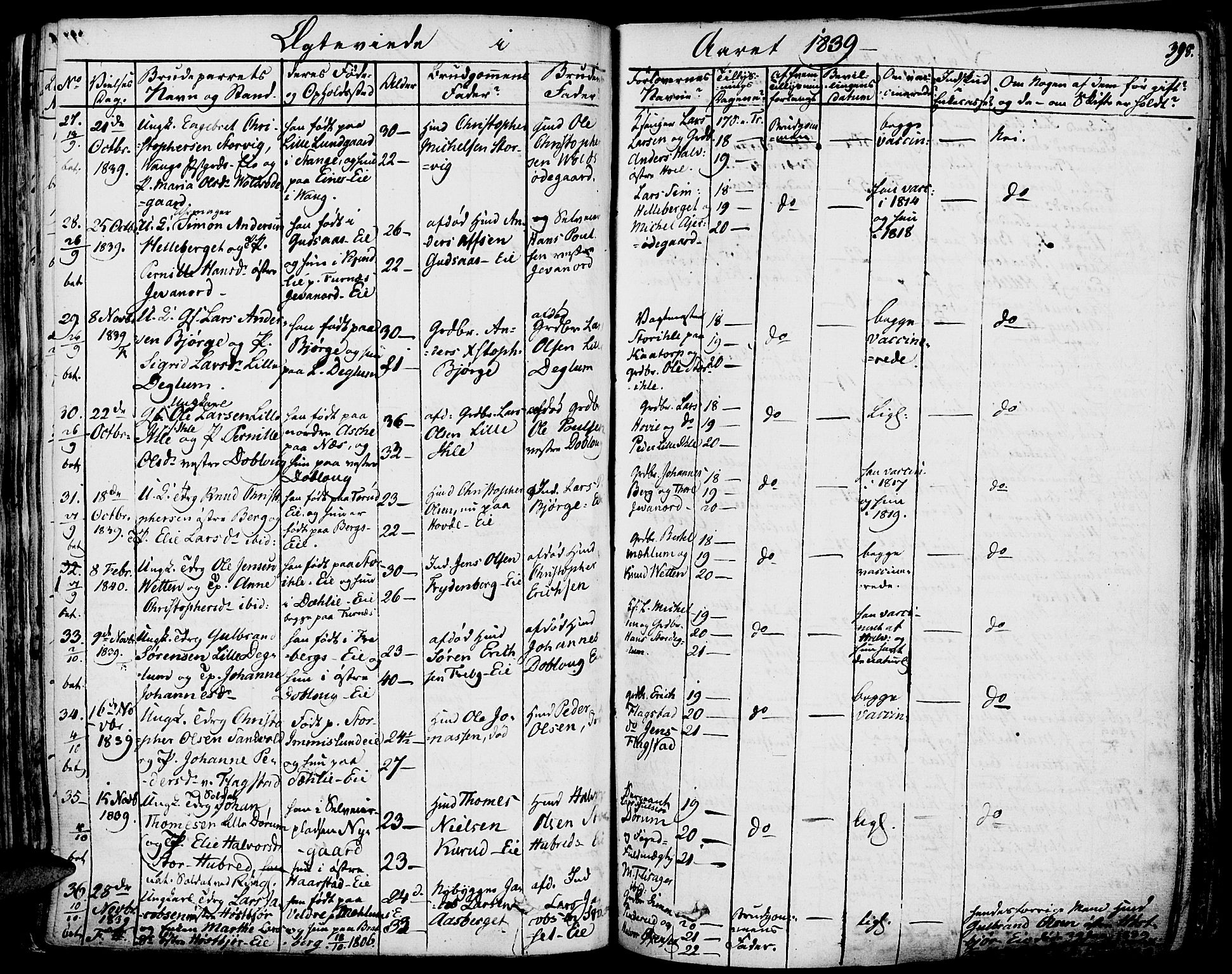 Vang prestekontor, Hedmark, AV/SAH-PREST-008/H/Ha/Haa/L0009: Parish register (official) no. 9, 1826-1841, p. 398