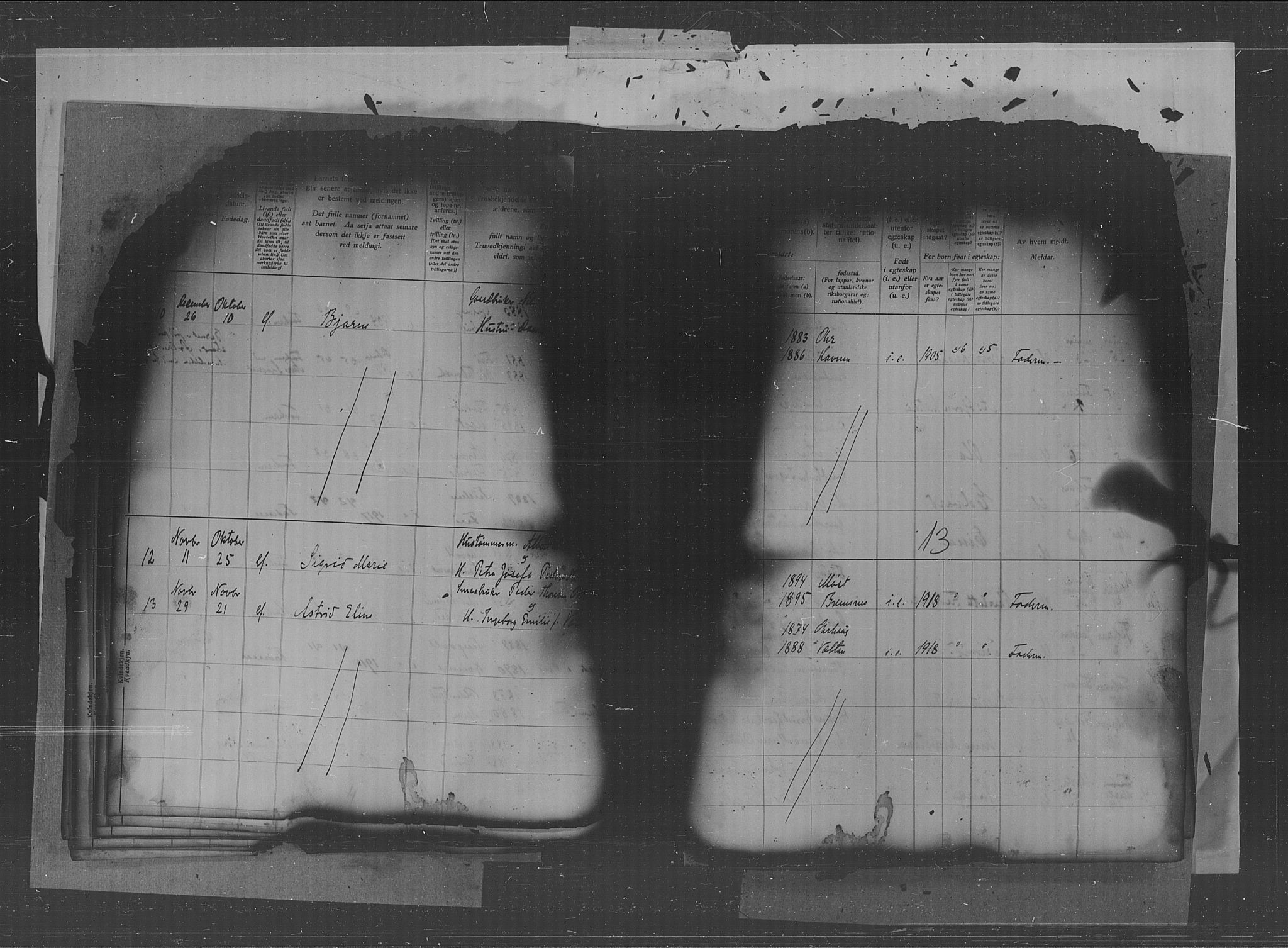 Kristiansund sokneprestkontor, AV/SAT-A-1068/1/II/II4: Birth register no. 34, 1916-1950, p. 13