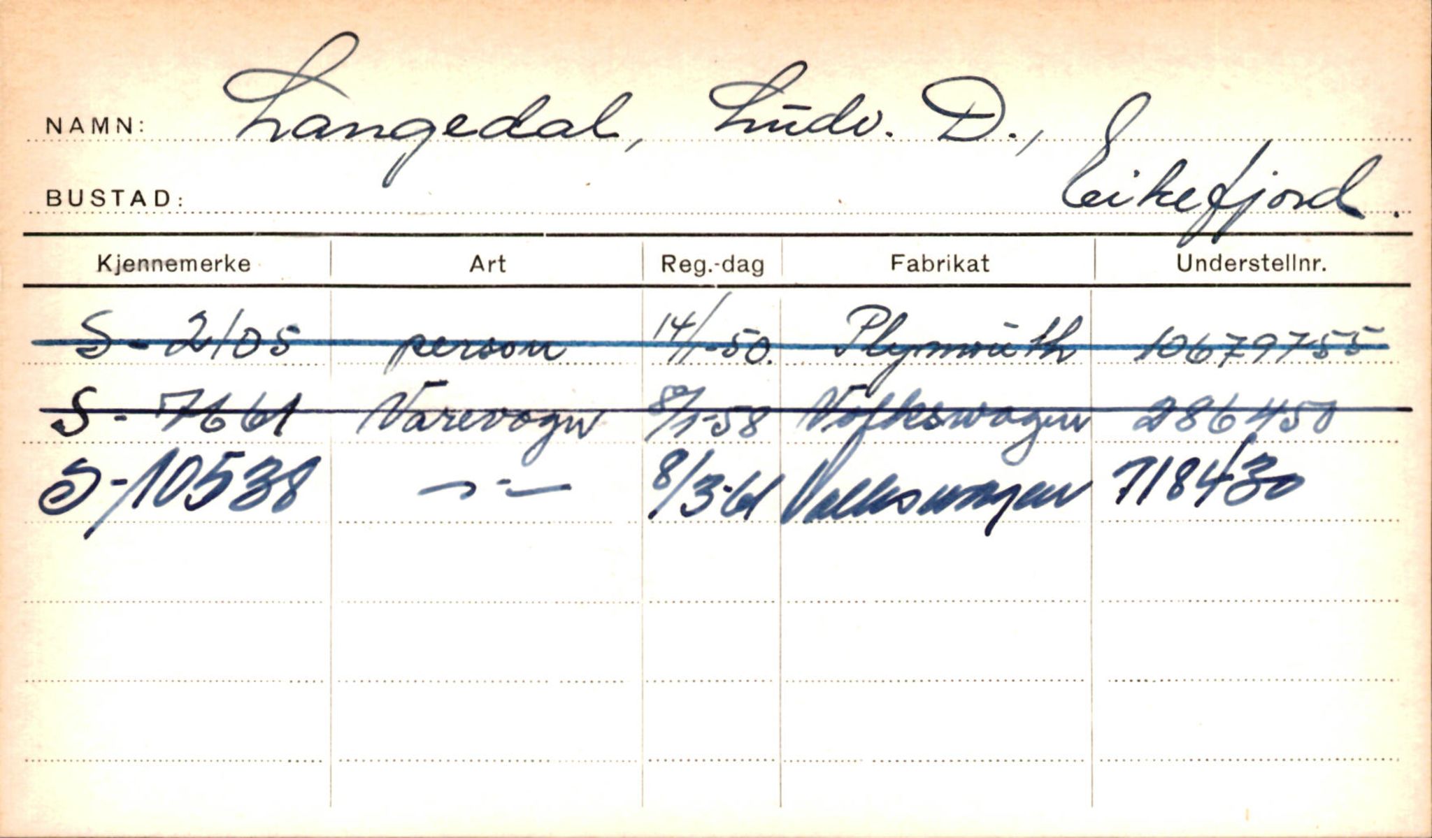 Statens vegvesen, Sogn og Fjordane vegkontor, AV/SAB-A-5301/4/F/L0001B: Eigarregister Fjordane til 1.6.1961, 1930-1961, p. 411