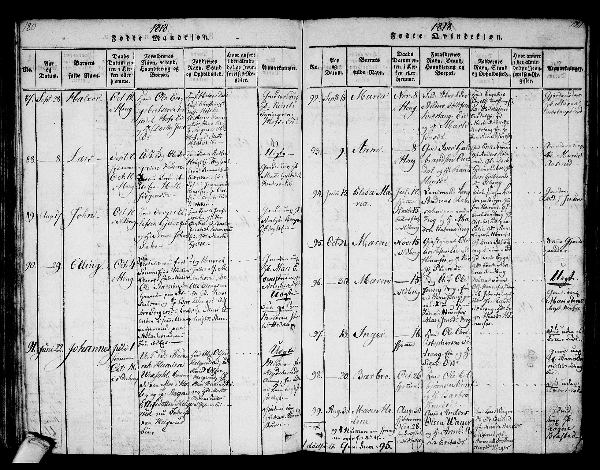 Norderhov kirkebøker, AV/SAKO-A-237/F/Fa/L0008: Parish register (official) no. 8, 1814-1833, p. 180-181