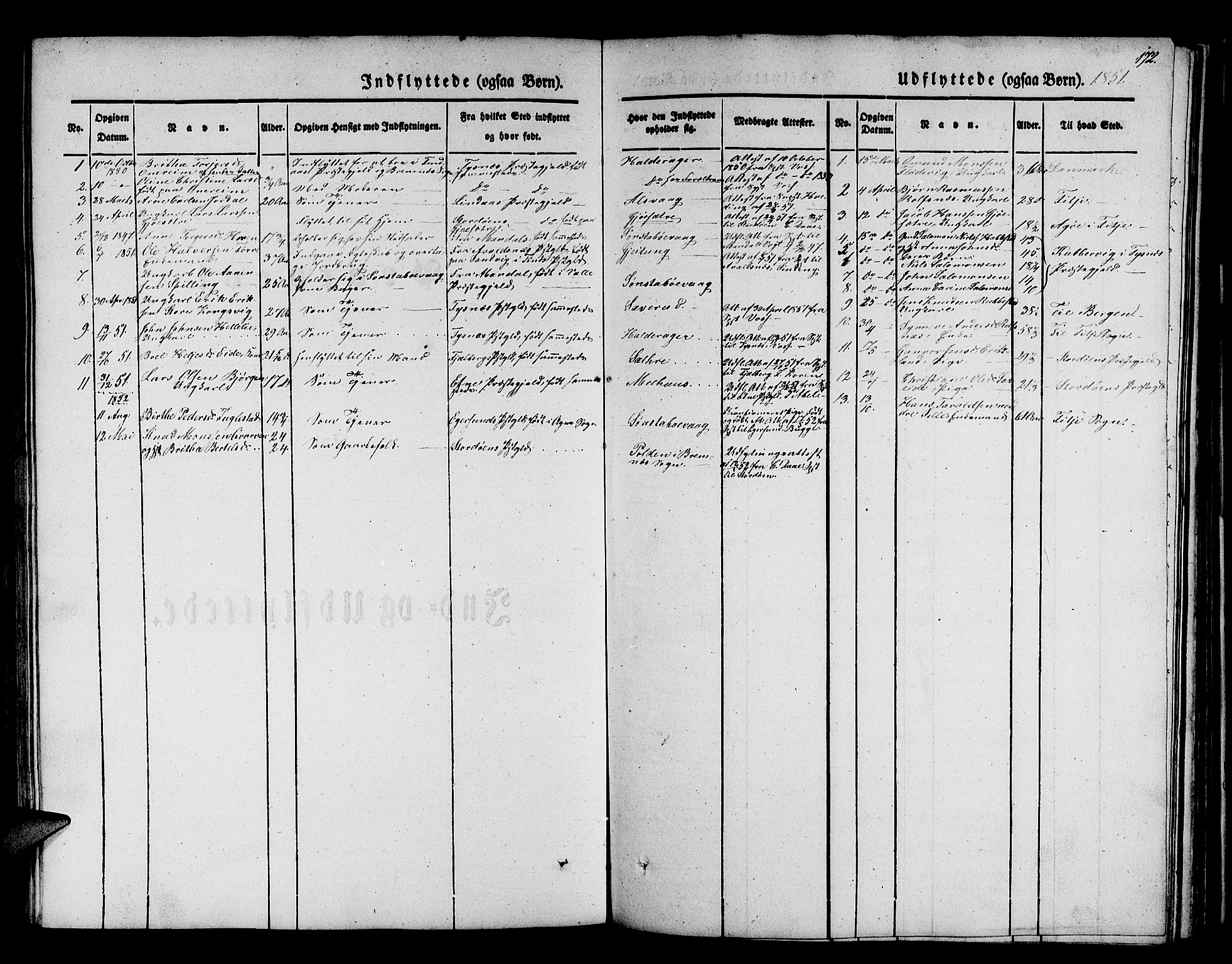 Finnås sokneprestembete, SAB/A-99925/H/Ha/Hab/Habb/L0001: Parish register (copy) no. B 1, 1851-1870, p. 172