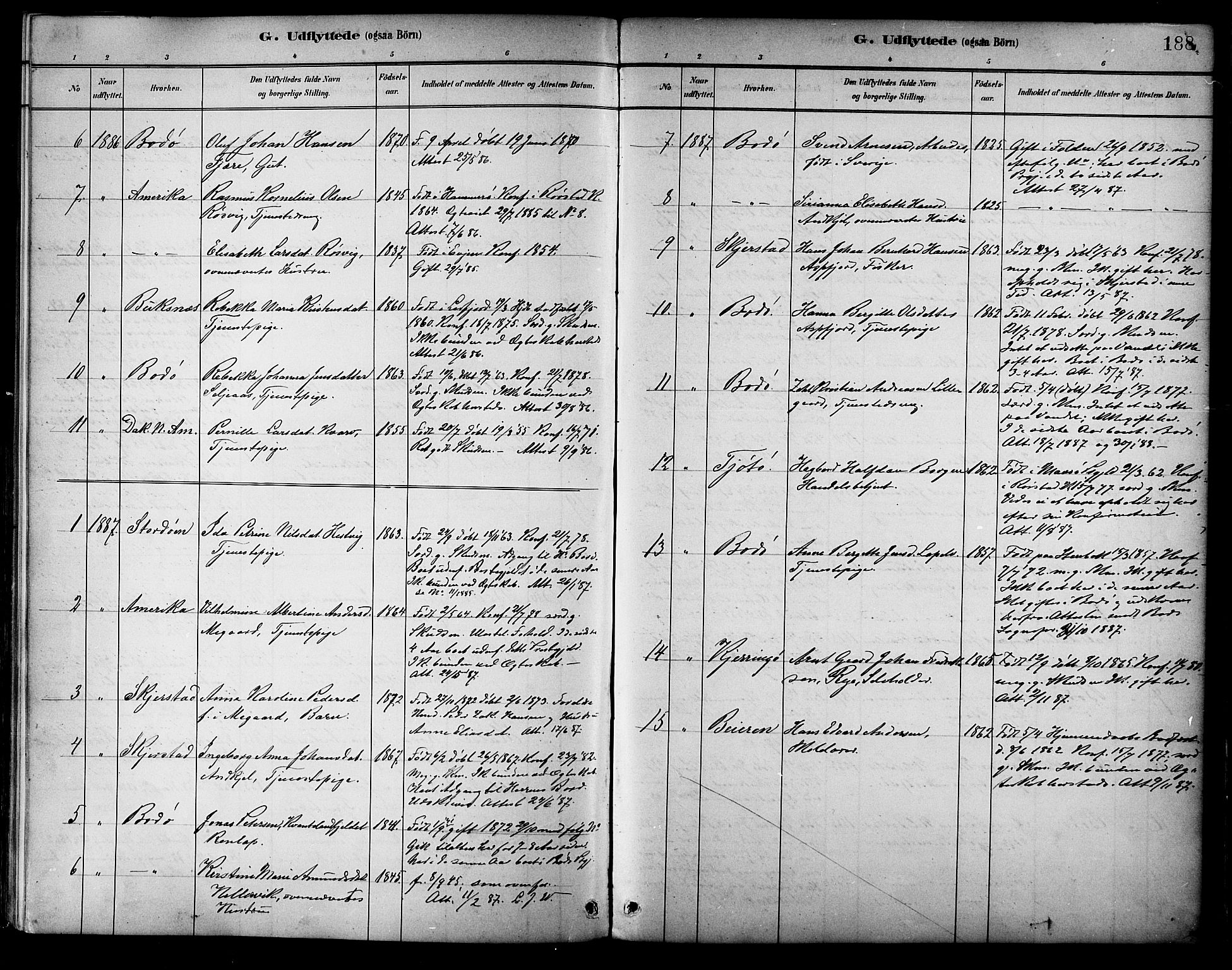Ministerialprotokoller, klokkerbøker og fødselsregistre - Nordland, AV/SAT-A-1459/854/L0777: Parish register (official) no. 854A01 /1, 1883-1891, p. 188