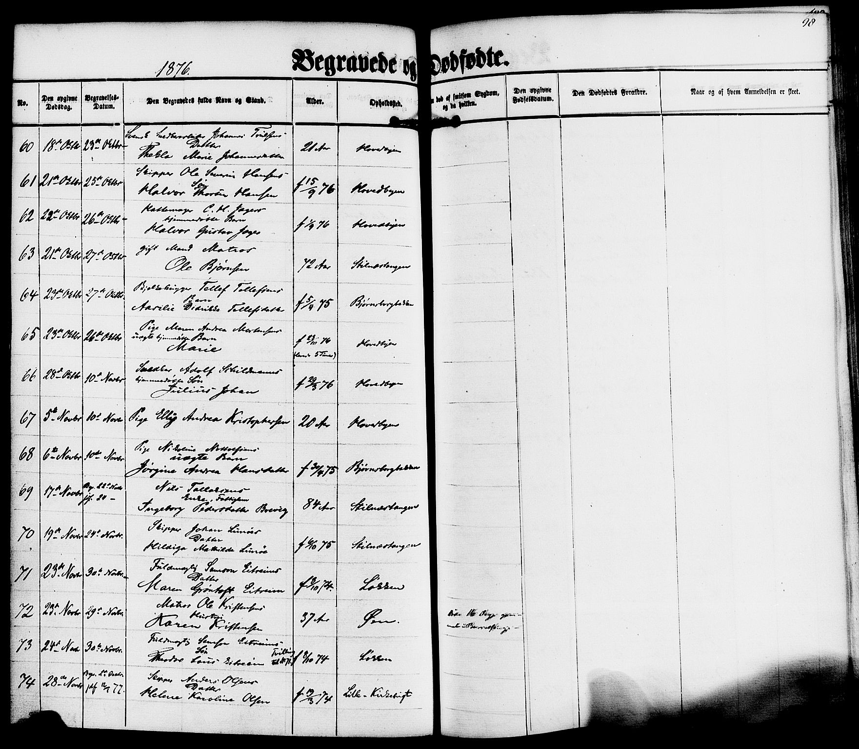 Kragerø kirkebøker, SAKO/A-278/F/Fa/L0010: Parish register (official) no. 10, 1861-1885, p. 98