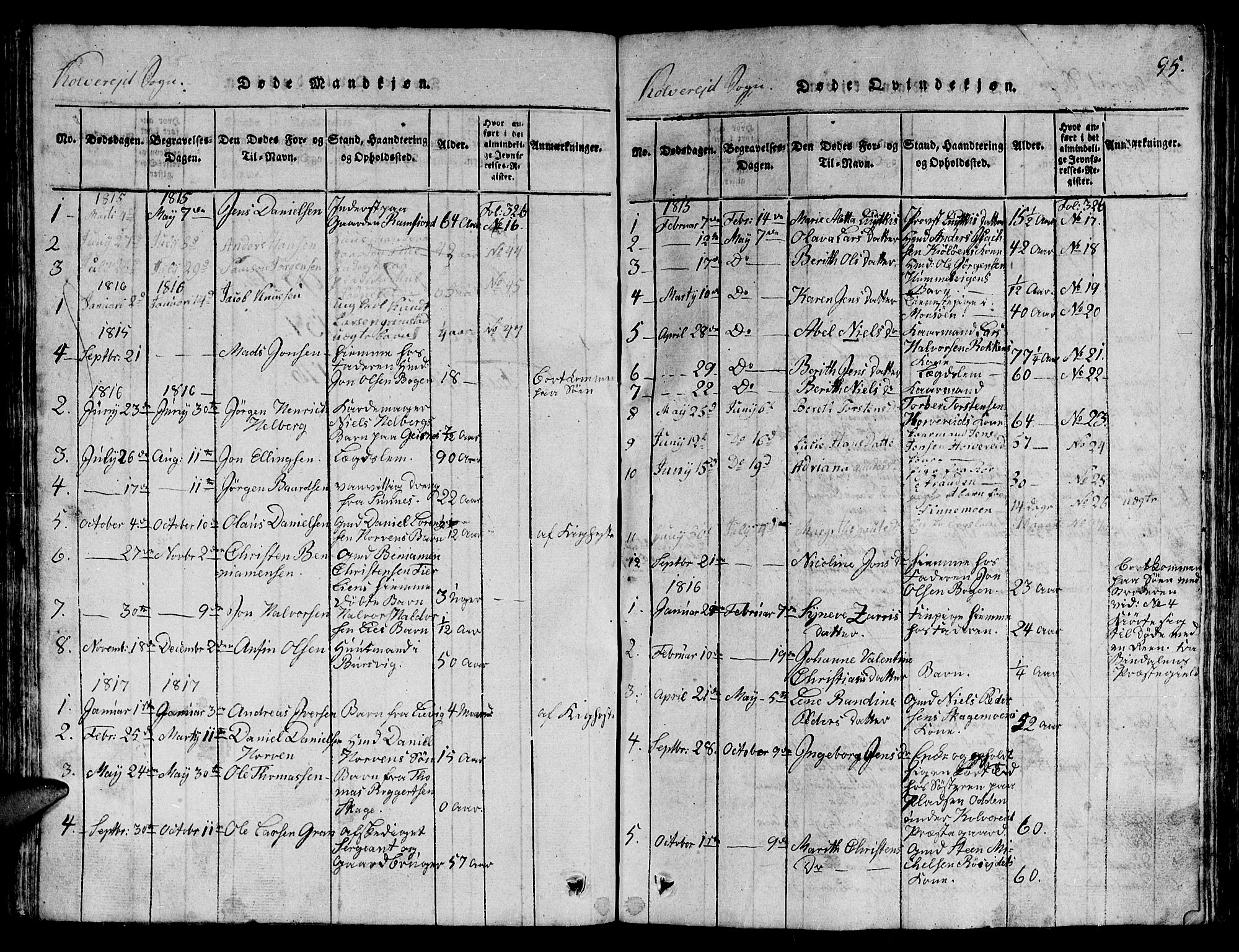 Ministerialprotokoller, klokkerbøker og fødselsregistre - Nord-Trøndelag, AV/SAT-A-1458/780/L0648: Parish register (copy) no. 780C01 /1, 1815-1870, p. 95