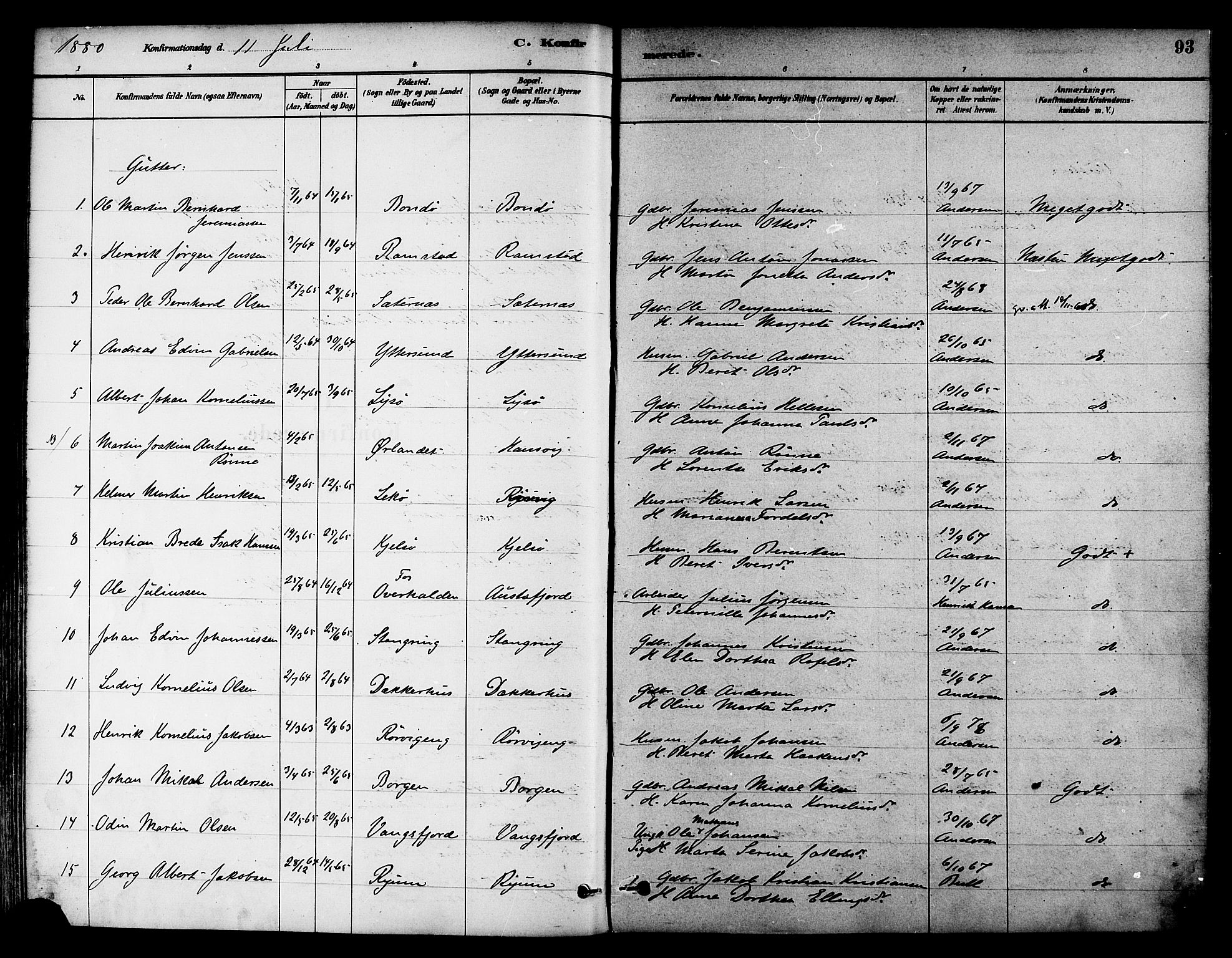 Ministerialprotokoller, klokkerbøker og fødselsregistre - Nord-Trøndelag, SAT/A-1458/786/L0686: Parish register (official) no. 786A02, 1880-1887, p. 93