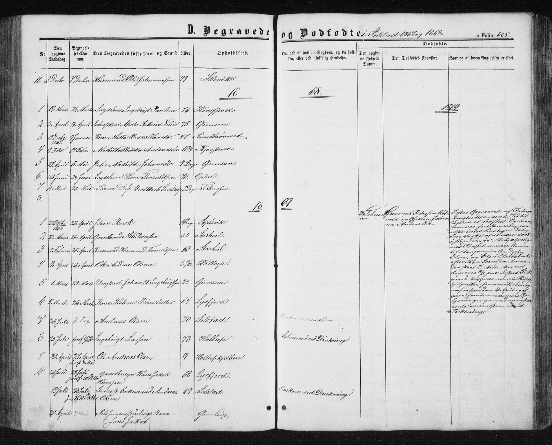 Ministerialprotokoller, klokkerbøker og fødselsregistre - Nordland, SAT/A-1459/810/L0159: Parish register (copy) no. 810C02 /2, 1863-1883, p. 265