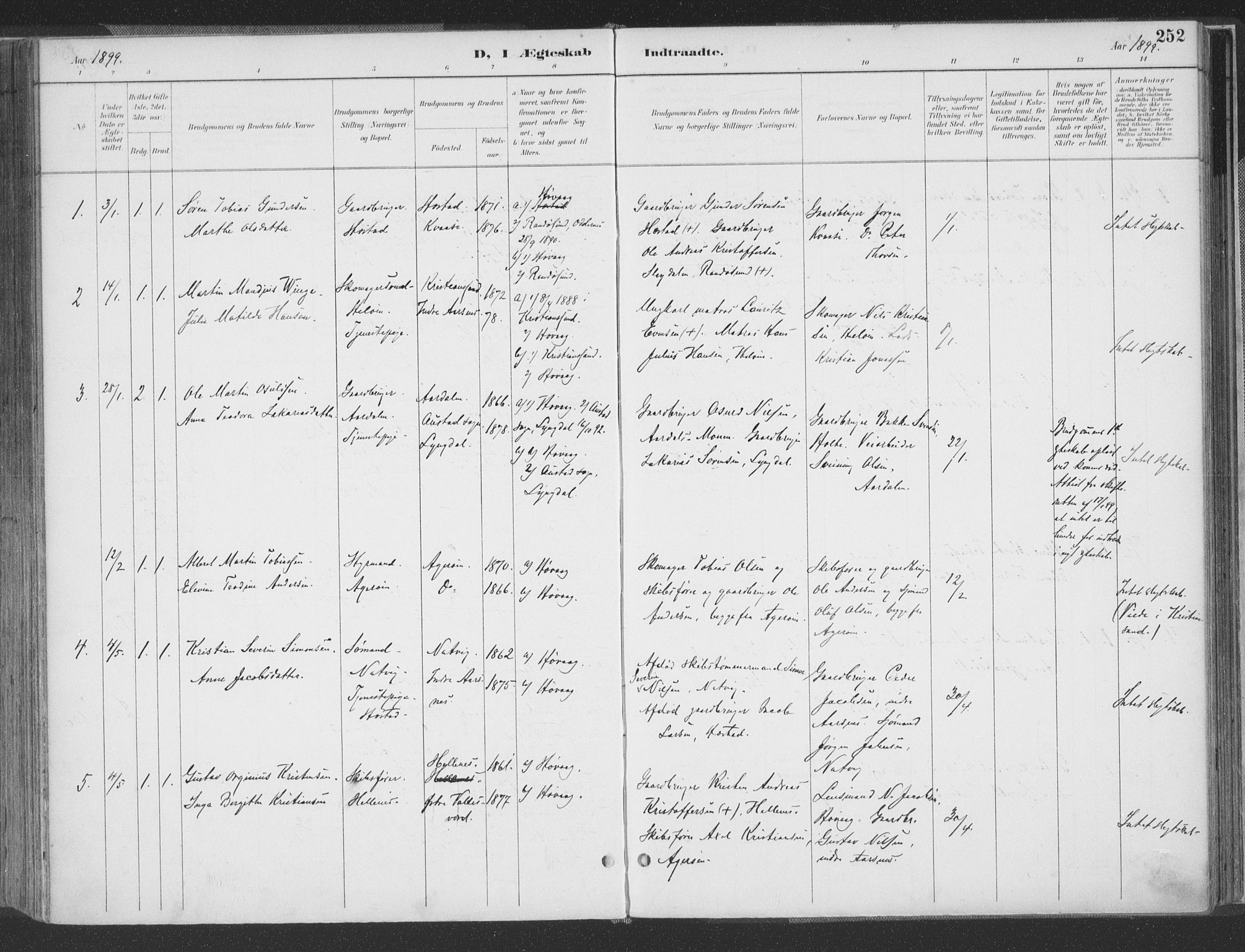 Høvåg sokneprestkontor, SAK/1111-0025/F/Fa/L0006: Parish register (official) no. A 6, 1894-1923, p. 252