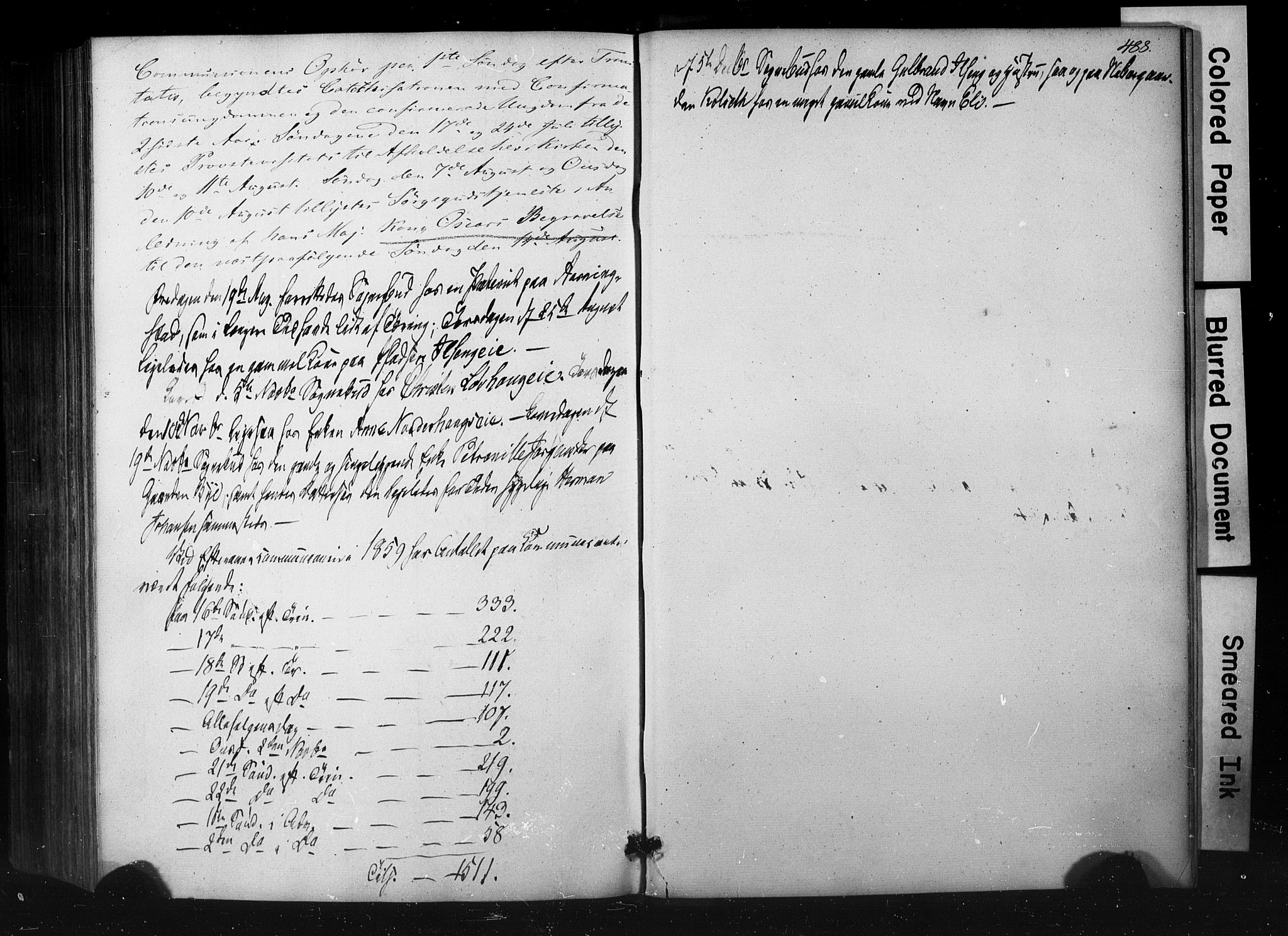 Løten prestekontor, AV/SAH-PREST-022/K/Ka/L0007: Parish register (official) no. 7, 1850-1859, p. 488