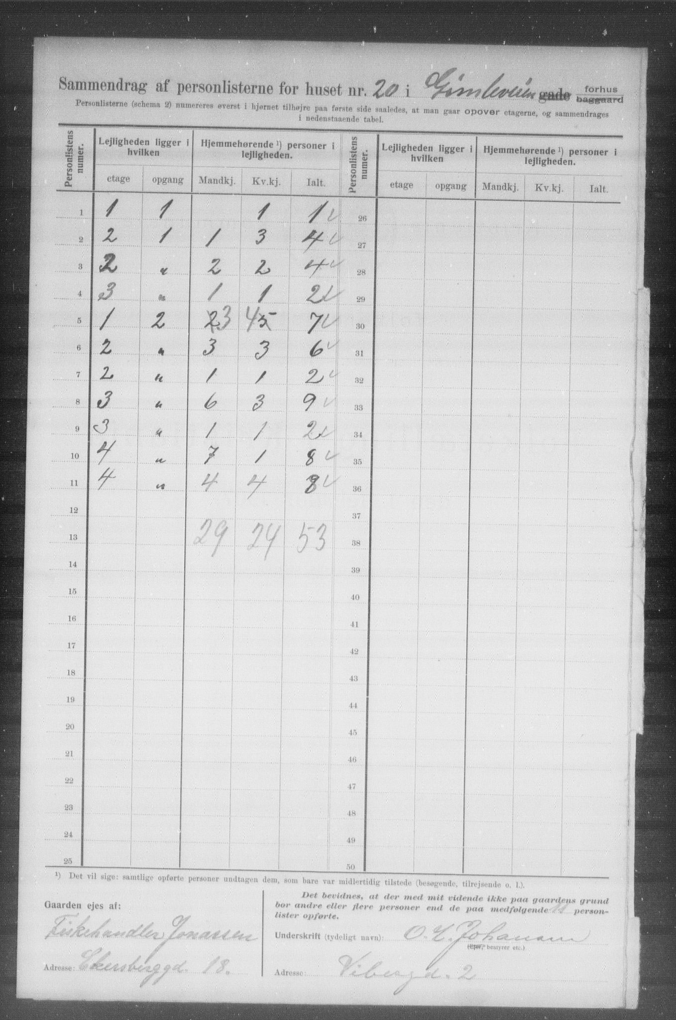 OBA, Municipal Census 1907 for Kristiania, 1907, p. 14822