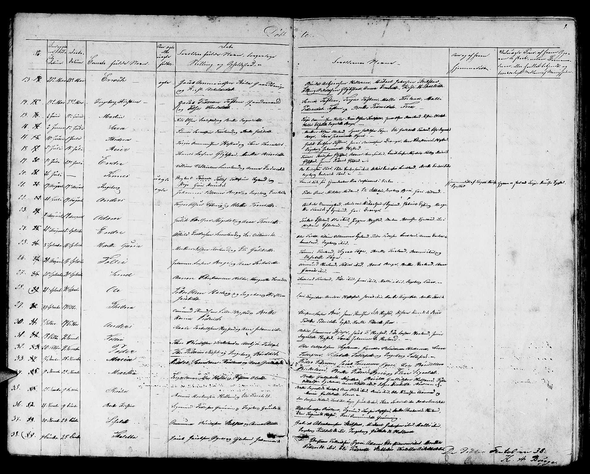 Helleland sokneprestkontor, AV/SAST-A-101810: Parish register (copy) no. B 2, 1848-1886, p. 4