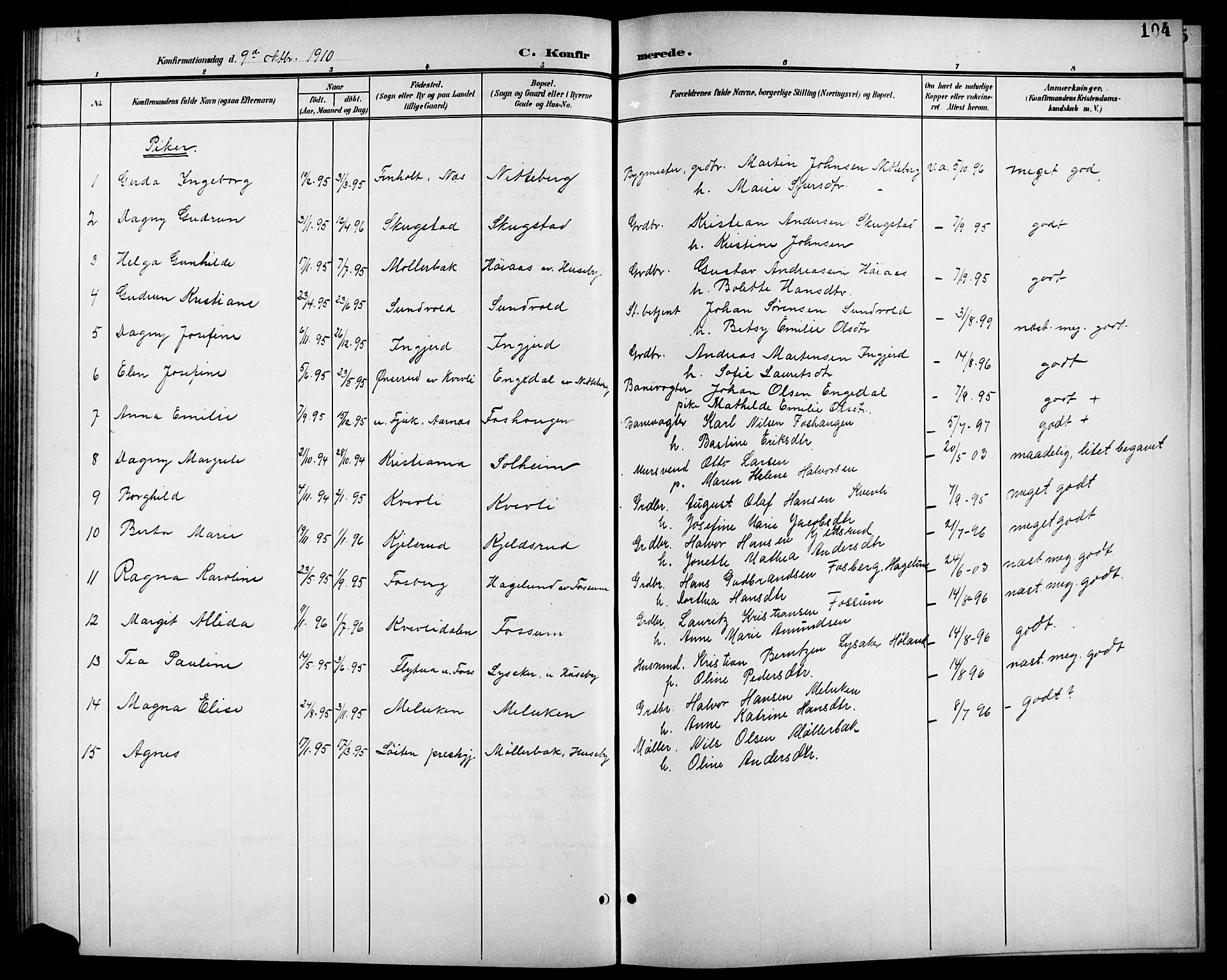 Aurskog prestekontor Kirkebøker, SAO/A-10304a/G/Gb/L0002: Parish register (copy) no. II 2, 1901-1926, p. 104