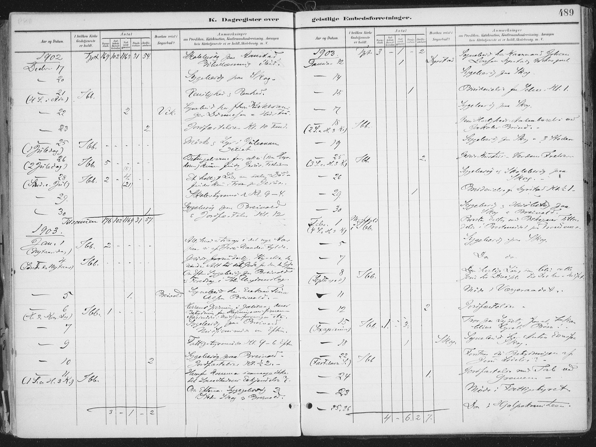 Ibestad sokneprestembete, SATØ/S-0077/H/Ha/Haa/L0017kirke: Parish register (official) no. 17, 1901-1914, p. 489