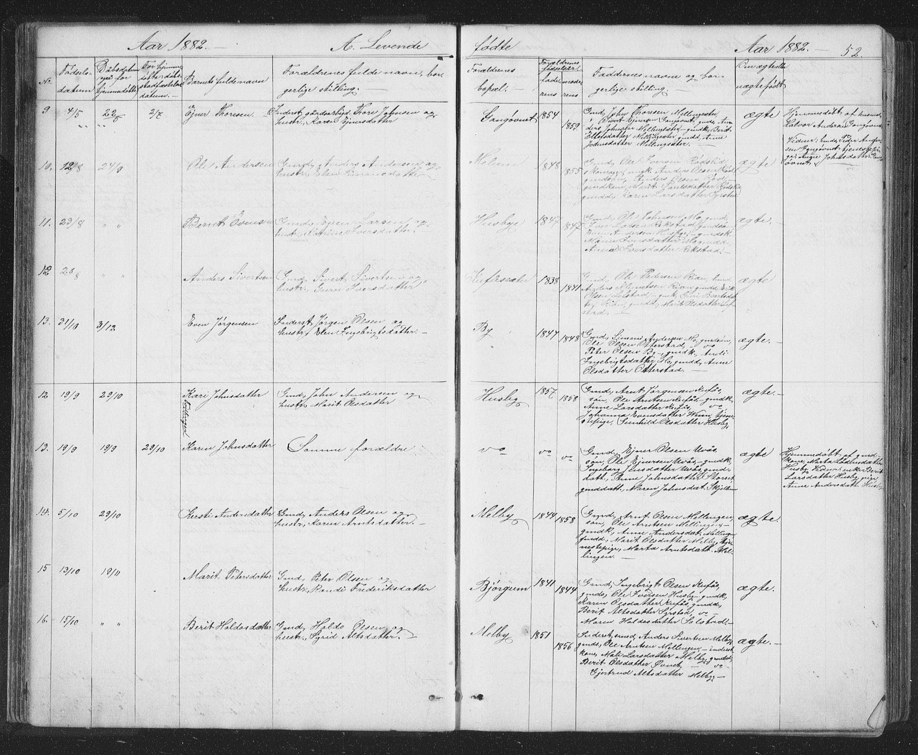 Ministerialprotokoller, klokkerbøker og fødselsregistre - Sør-Trøndelag, SAT/A-1456/667/L0798: Parish register (copy) no. 667C03, 1867-1929, p. 52