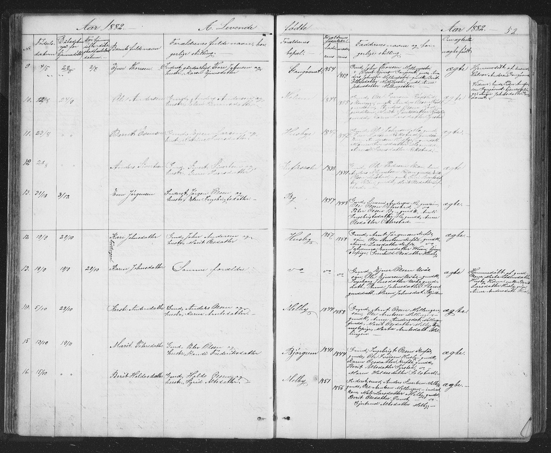 Ministerialprotokoller, klokkerbøker og fødselsregistre - Sør-Trøndelag, AV/SAT-A-1456/667/L0798: Parish register (copy) no. 667C03, 1867-1929, p. 52