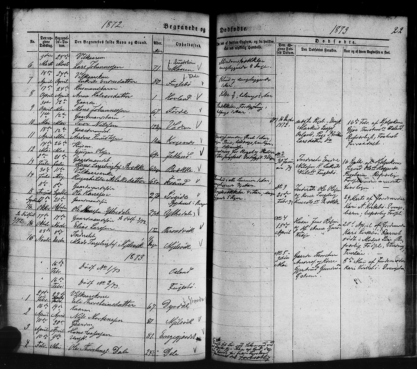 Lavik sokneprestembete, AV/SAB-A-80901: Parish register (copy) no. B 1, 1854-1881, p. 22