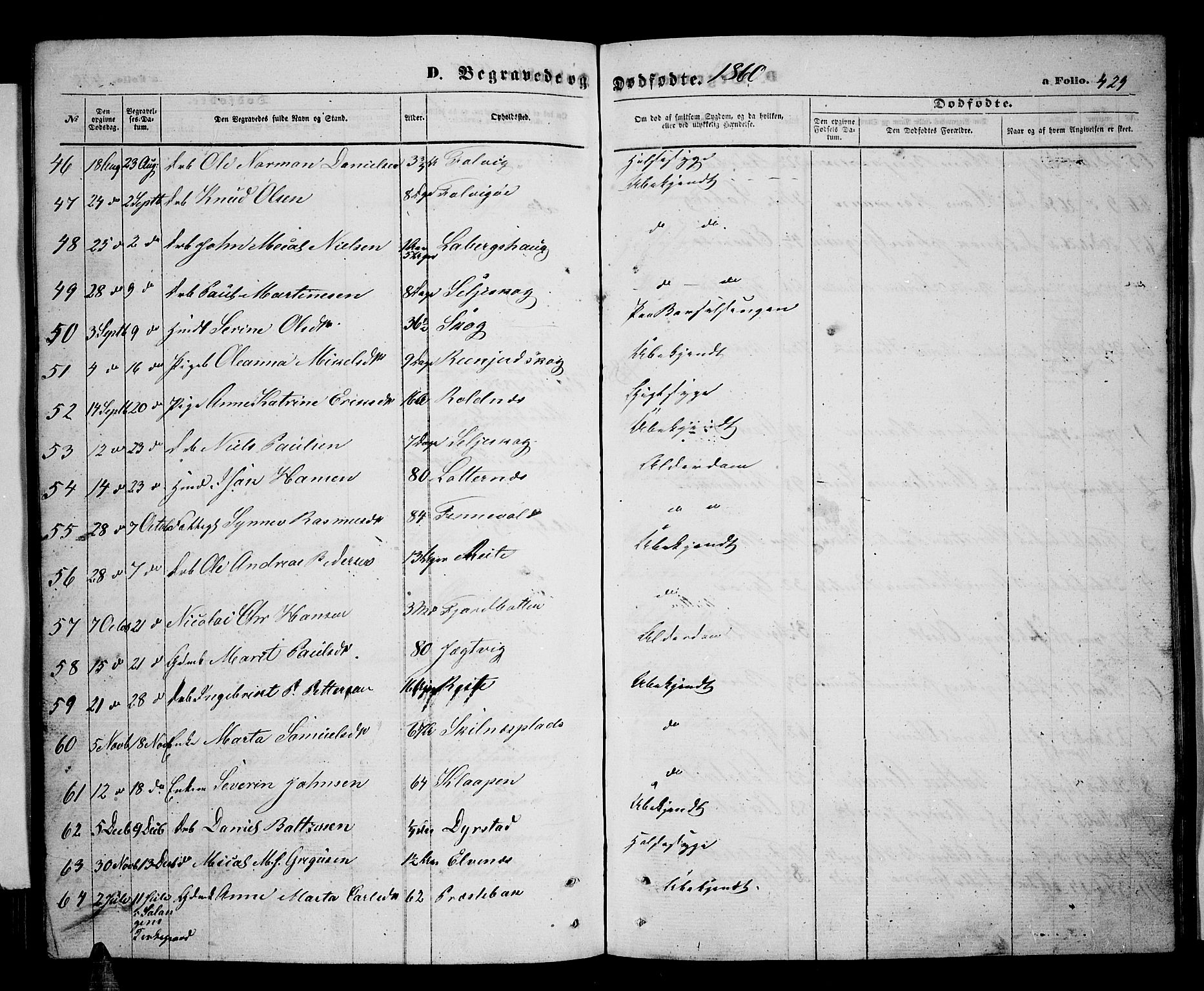 Ibestad sokneprestembete, AV/SATØ-S-0077/H/Ha/Hab/L0005klokker: Parish register (copy) no. 5, 1860-1871, p. 429