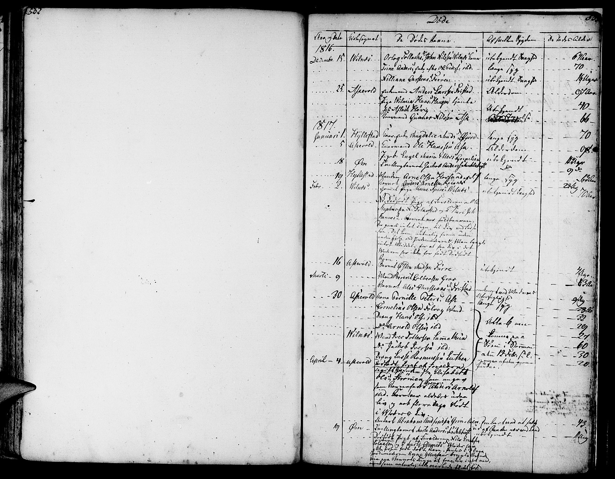Askvoll sokneprestembete, SAB/A-79501/H/Haa/Haaa/L0009: Parish register (official) no. A 9, 1776-1821, p. 532-533
