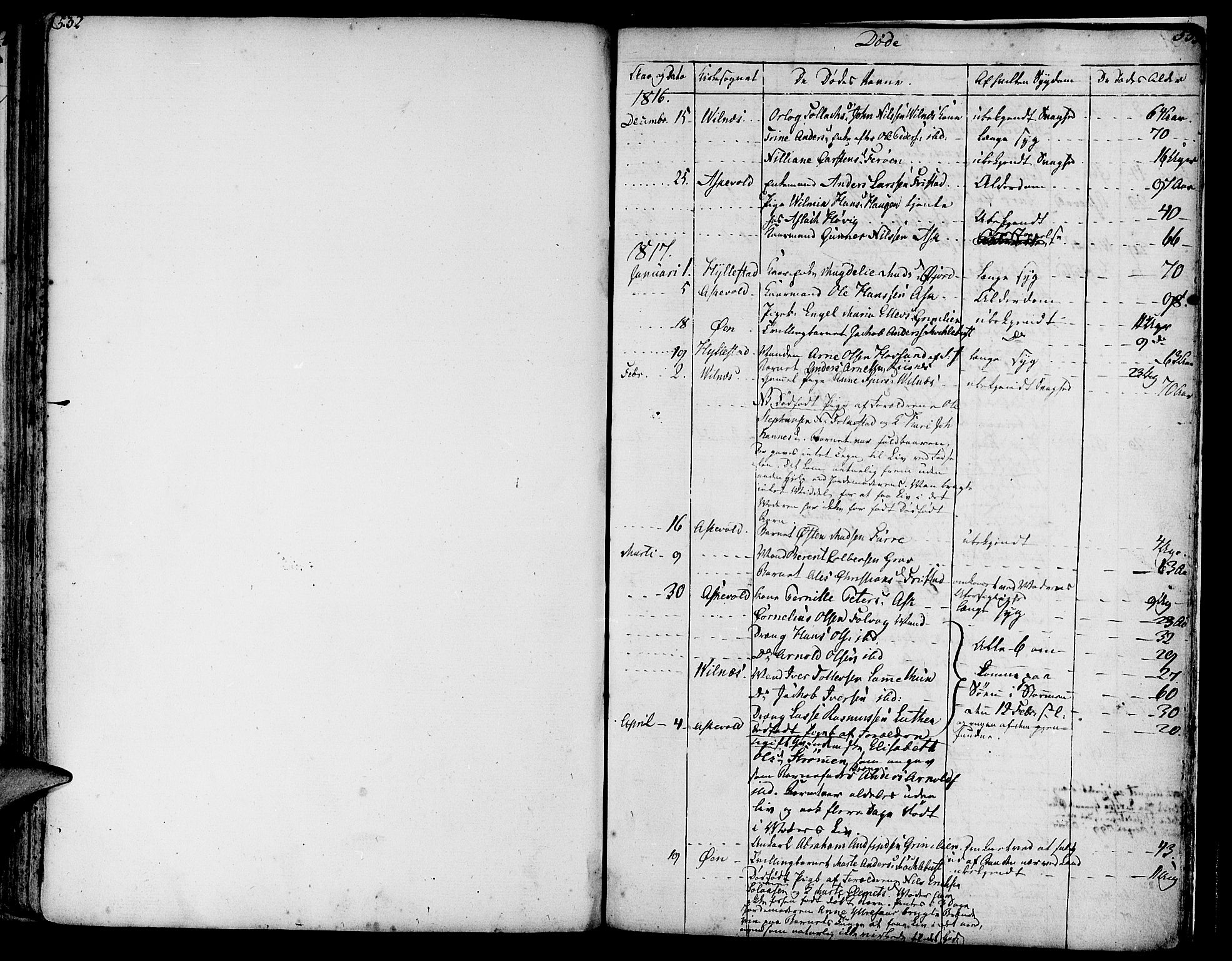 Askvoll sokneprestembete, AV/SAB-A-79501/H/Haa/Haaa/L0009: Parish register (official) no. A 9, 1776-1821, p. 532-533
