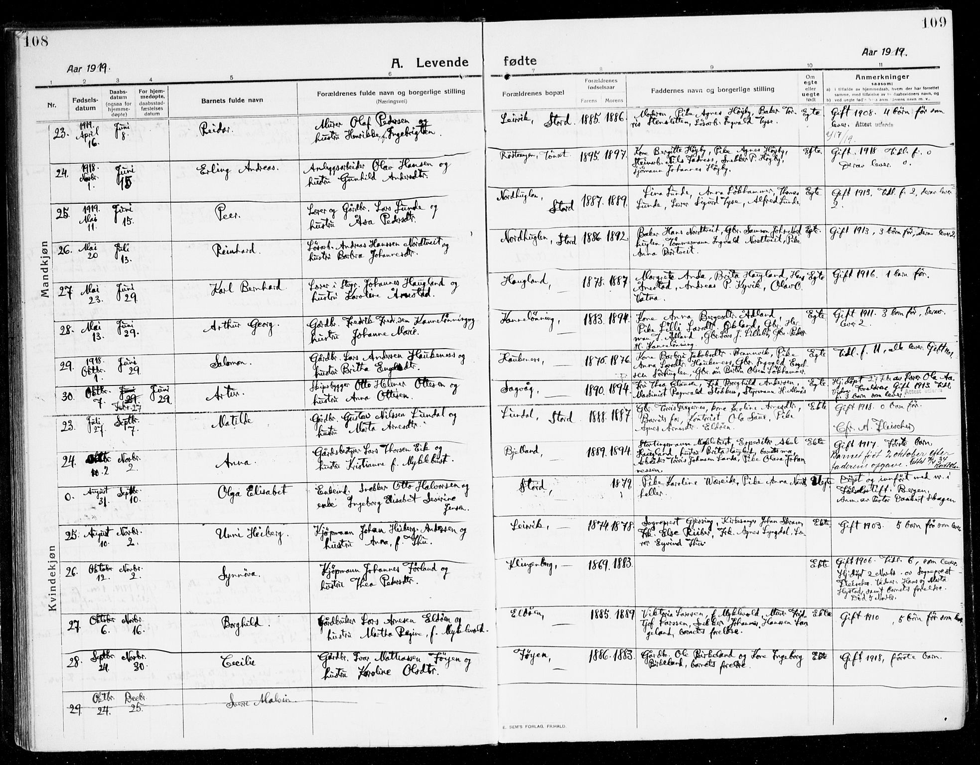 Stord sokneprestembete, AV/SAB-A-78201/H/Haa: Parish register (official) no. B 3, 1913-1925, p. 108-109