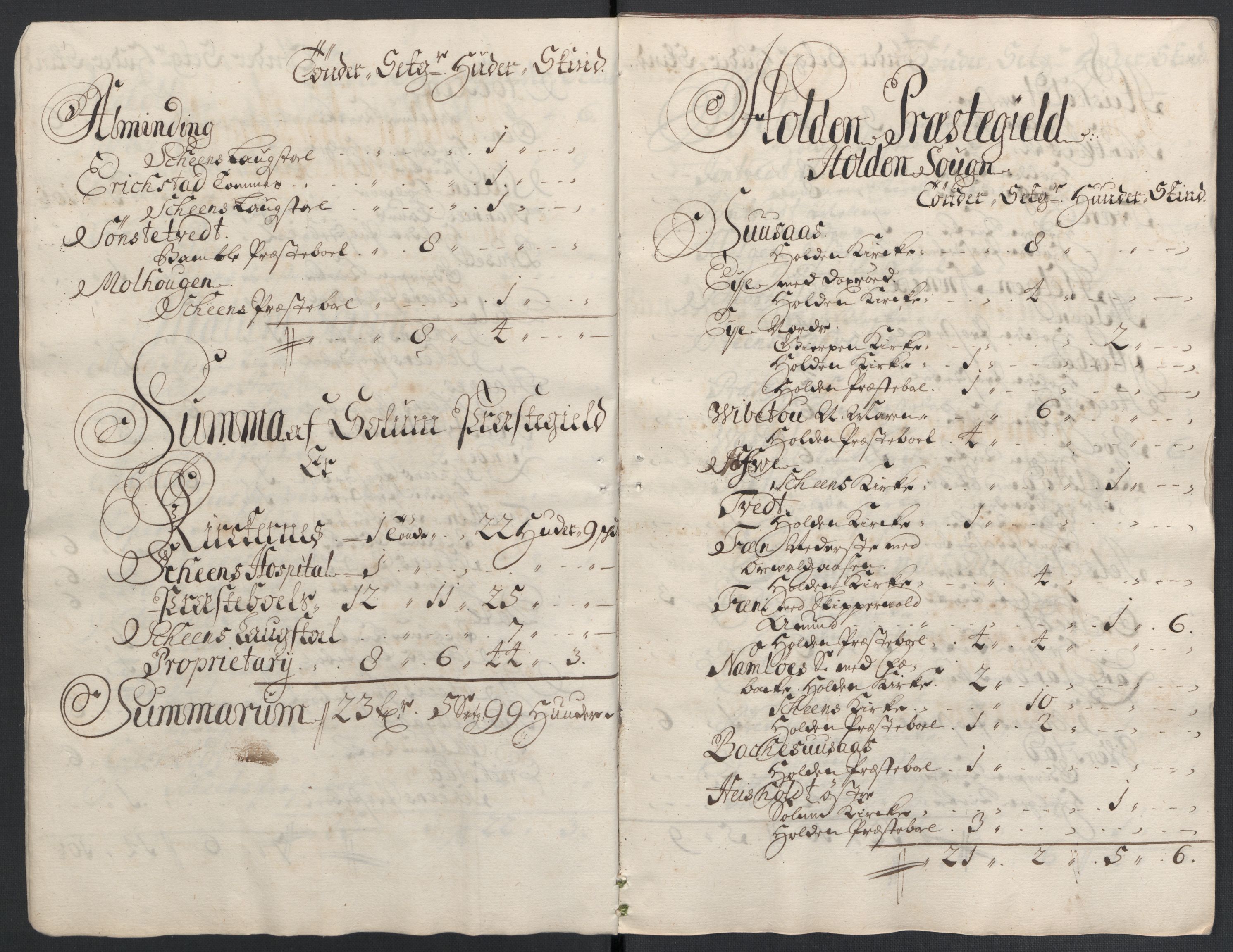 Rentekammeret inntil 1814, Reviderte regnskaper, Fogderegnskap, AV/RA-EA-4092/R36/L2120: Fogderegnskap Øvre og Nedre Telemark og Bamble, 1711, p. 236