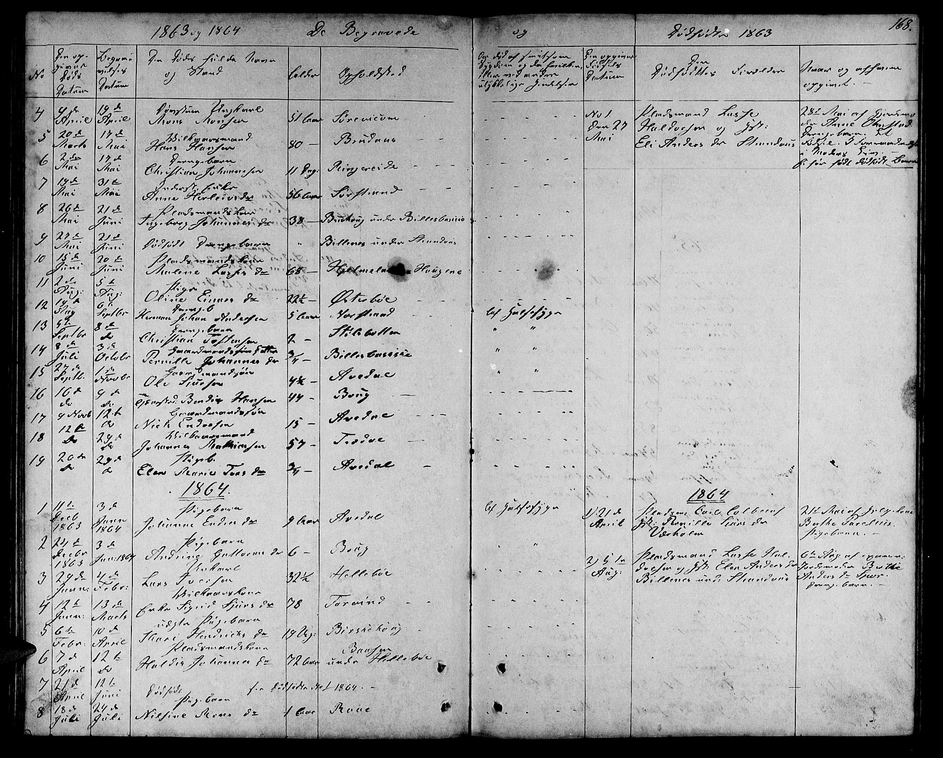 Lavik sokneprestembete, SAB/A-80901: Parish register (copy) no. A 1, 1854-1881, p. 168