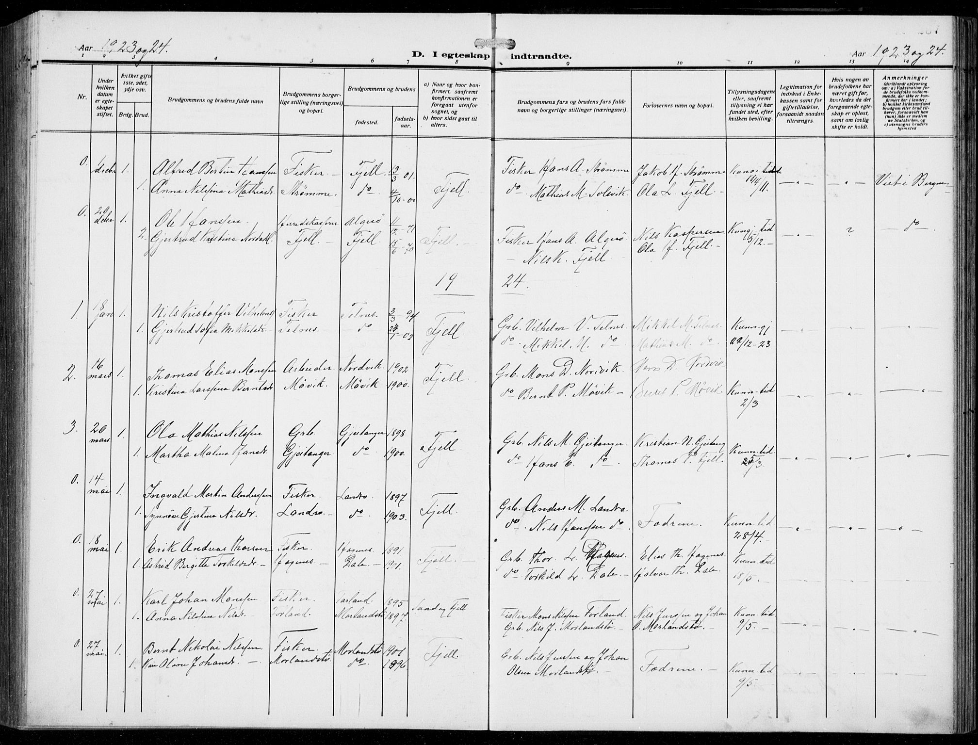 Fjell sokneprestembete, SAB/A-75301/H/Hab: Parish register (copy) no. A  6, 1918-1936, p. 287