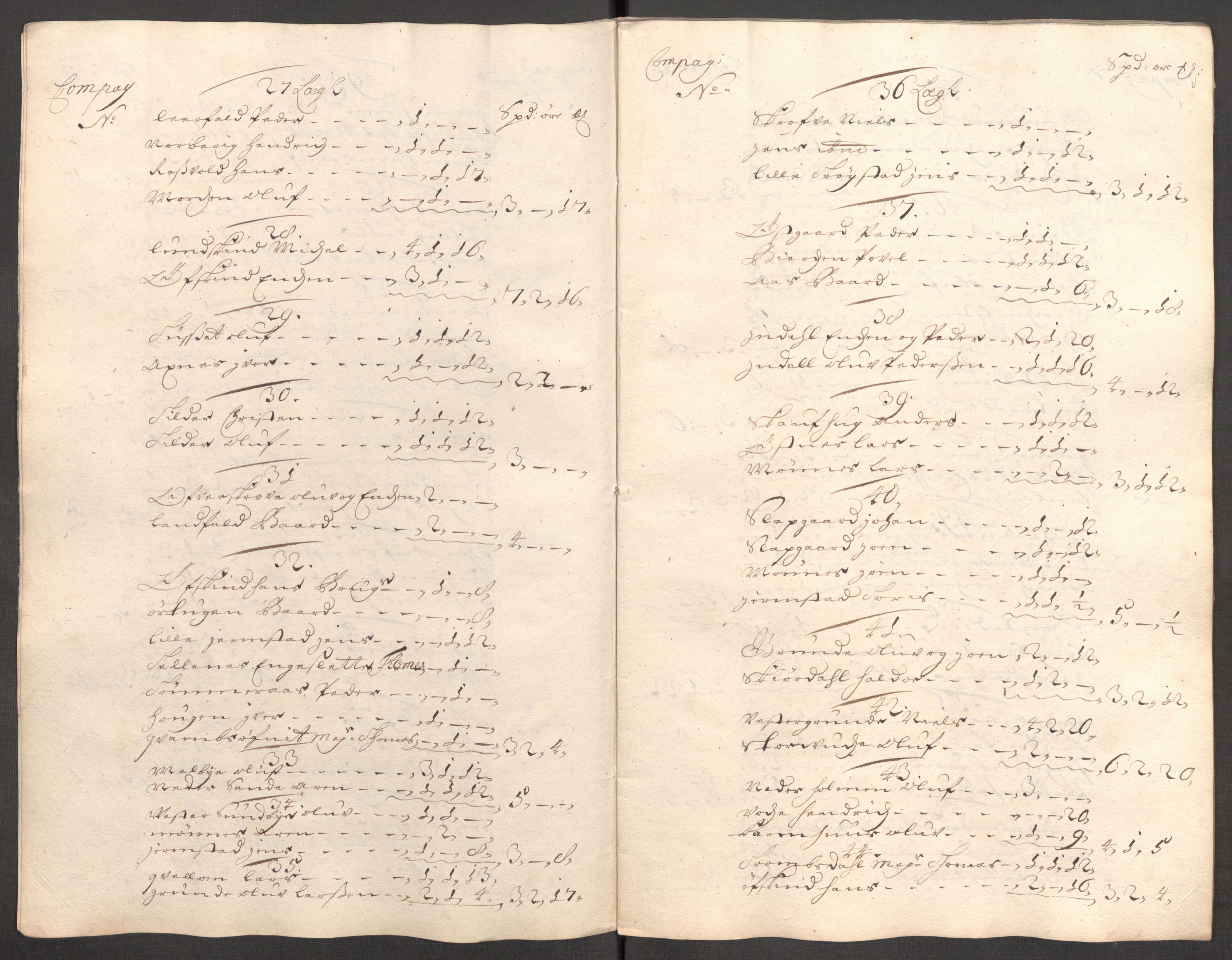 Rentekammeret inntil 1814, Reviderte regnskaper, Fogderegnskap, RA/EA-4092/R62/L4195: Fogderegnskap Stjørdal og Verdal, 1704, p. 131