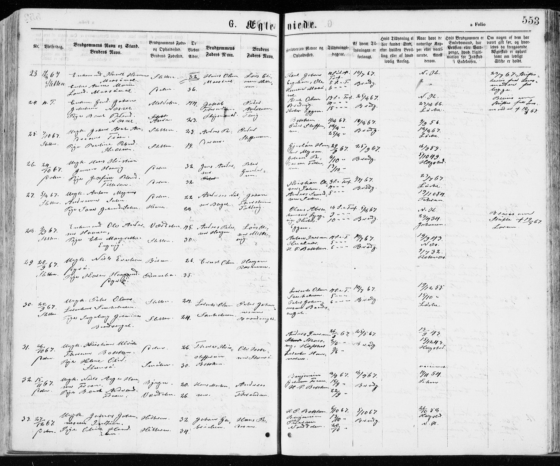 Ministerialprotokoller, klokkerbøker og fødselsregistre - Sør-Trøndelag, SAT/A-1456/640/L0576: Parish register (official) no. 640A01, 1846-1876, p. 553