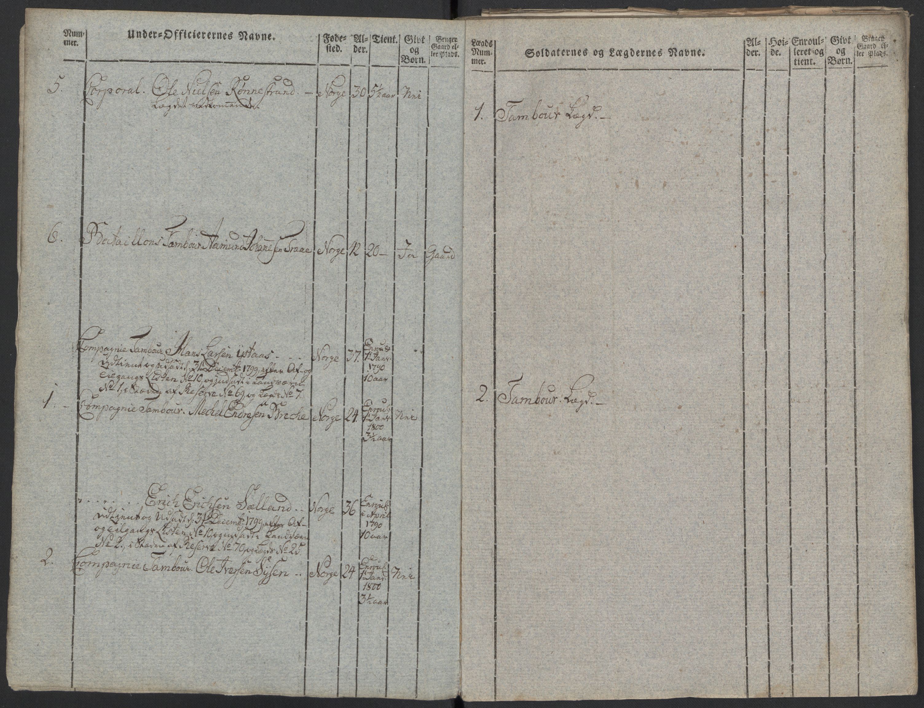 Generalitets- og kommissariatskollegiet, Det kongelige norske kommissariatskollegium, RA/EA-5420/E/Eh/L0097: Bergenhusiske nasjonale infanteriregiment, 1803-1807, p. 96