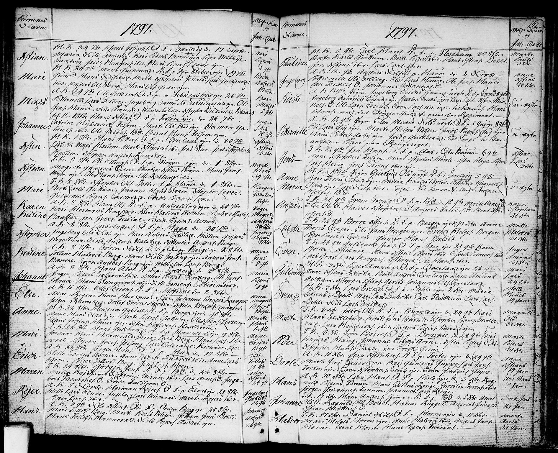 Asker prestekontor Kirkebøker, SAO/A-10256a/F/Fa/L0003: Parish register (official) no. I 3, 1767-1807, p. 142