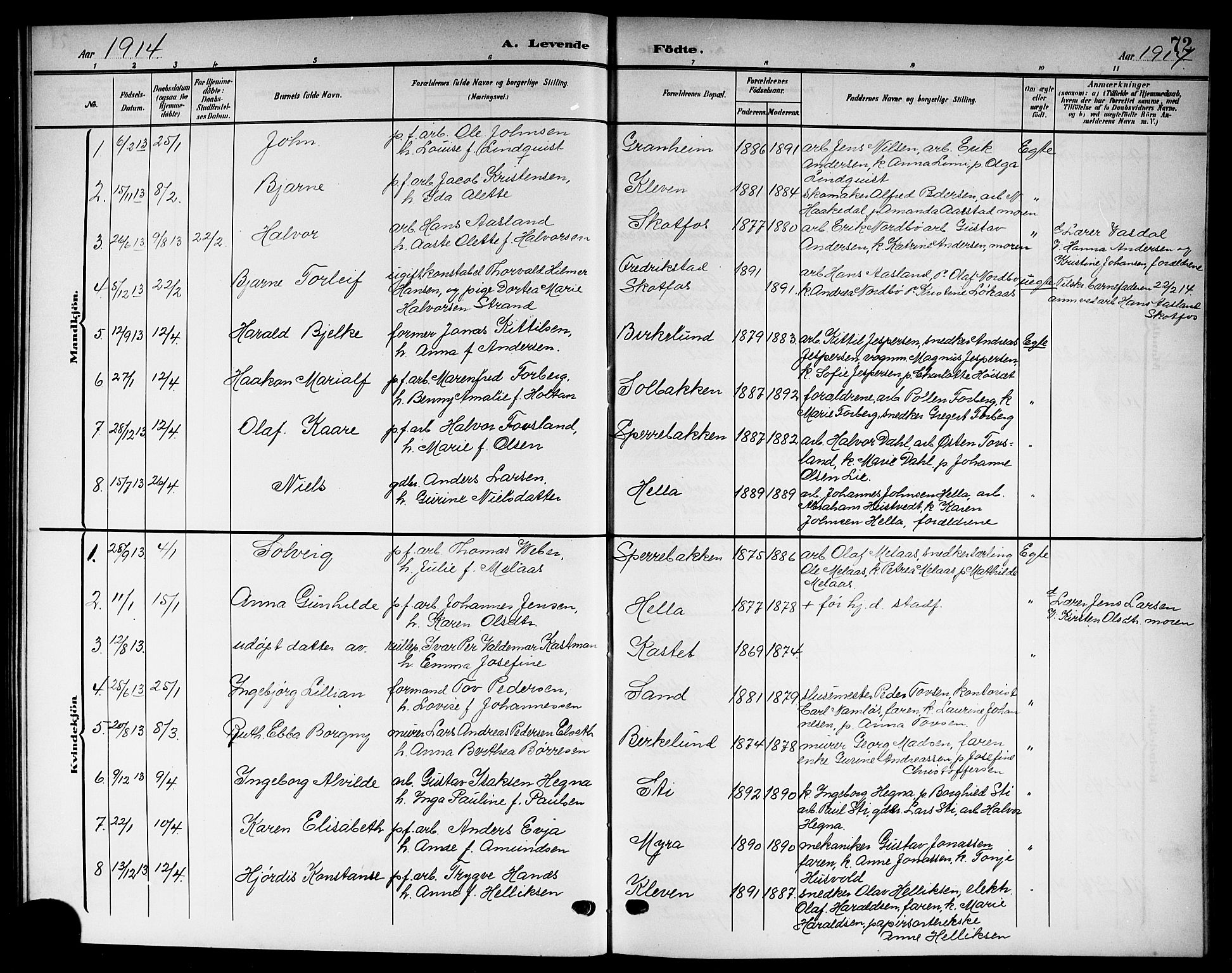 Solum kirkebøker, AV/SAKO-A-306/G/Gb/L0005: Parish register (copy) no. II 5, 1905-1914, p. 72