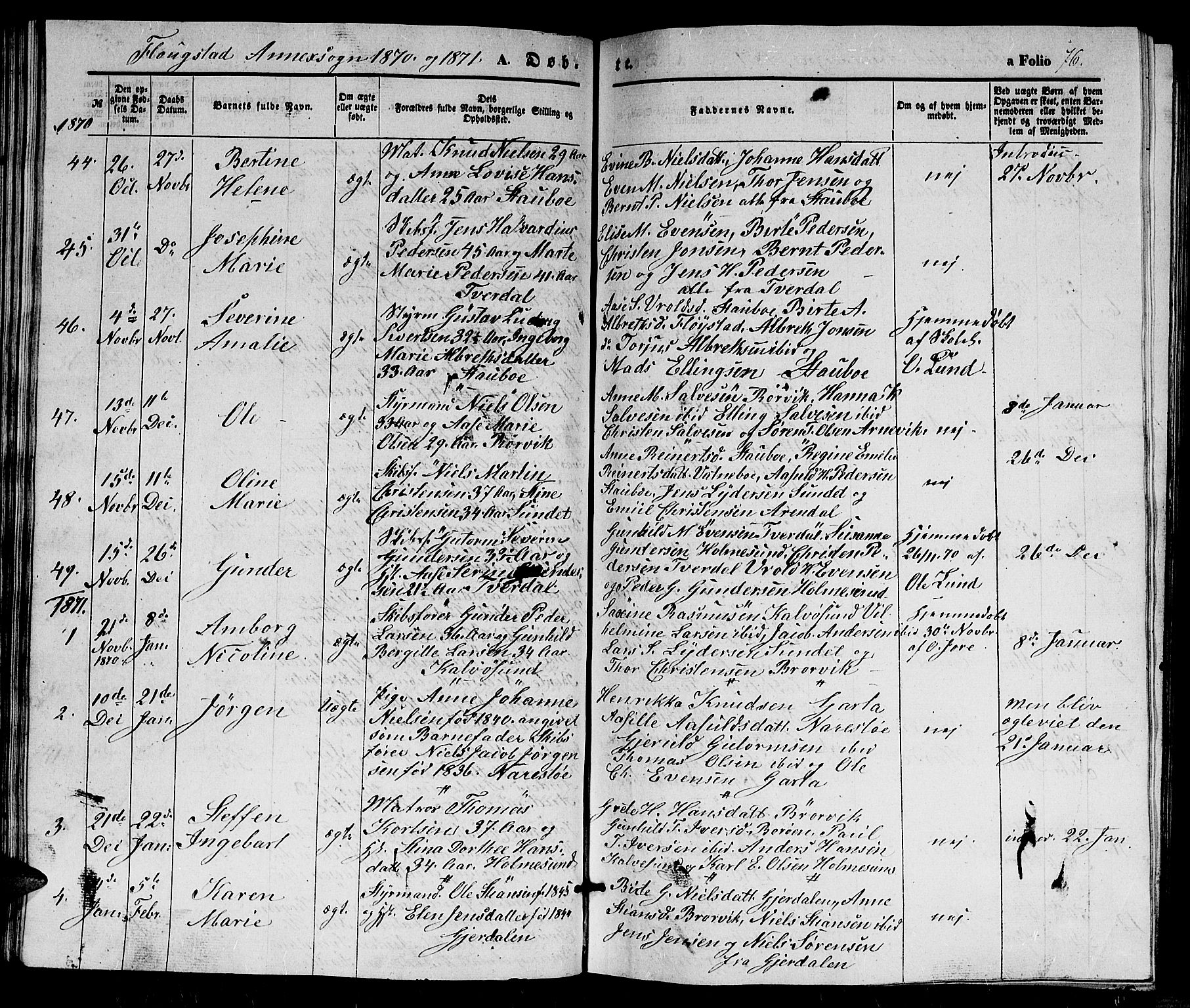 Dypvåg sokneprestkontor, SAK/1111-0007/F/Fb/Fbb/L0002: Parish register (copy) no. B 2, 1851-1871, p. 76