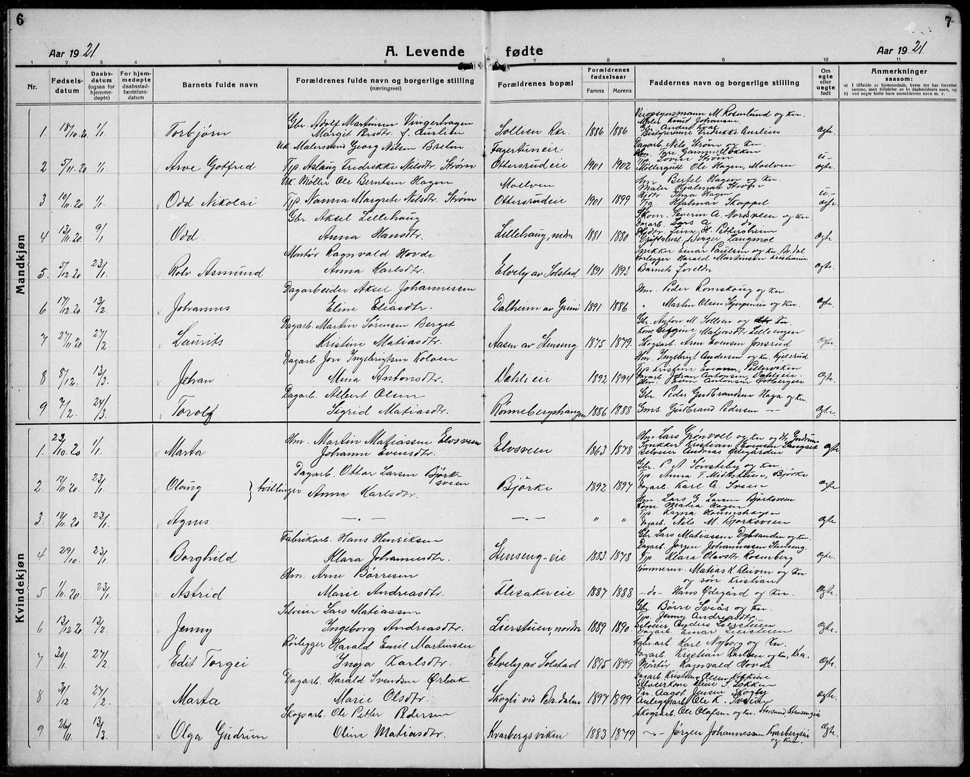 Veldre prestekontor, SAH/PREST-018/L/La/L0001: Parish register (copy) no. 1, 1921-1934, p. 6-7