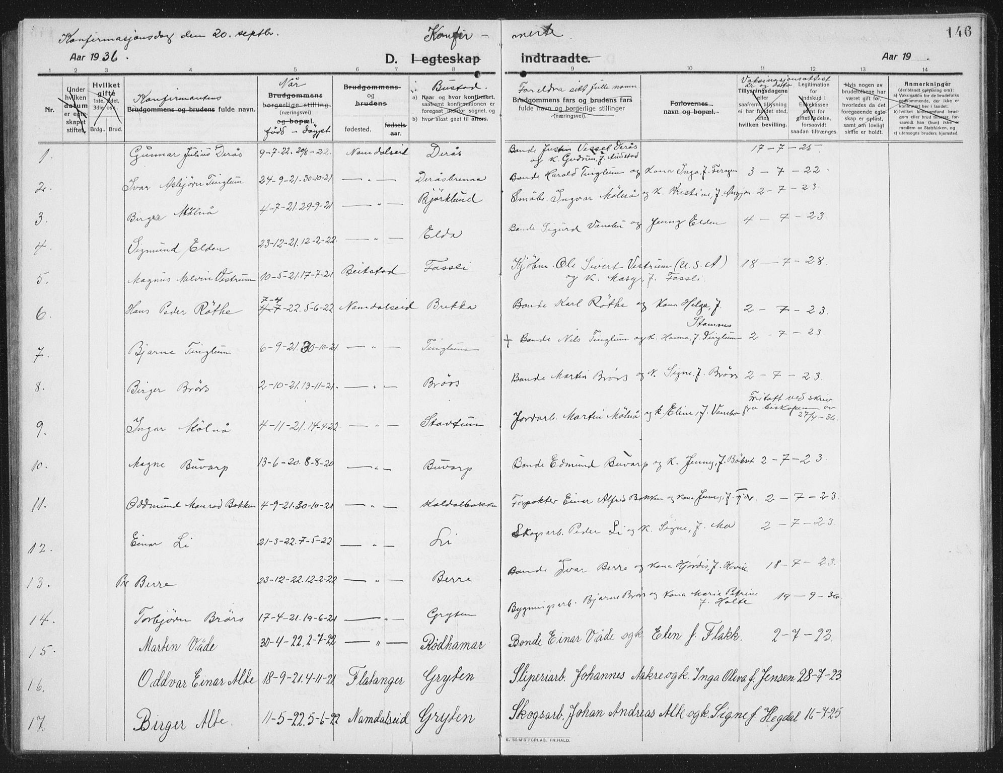 Ministerialprotokoller, klokkerbøker og fødselsregistre - Nord-Trøndelag, SAT/A-1458/742/L0413: Parish register (copy) no. 742C04, 1911-1938, p. 146