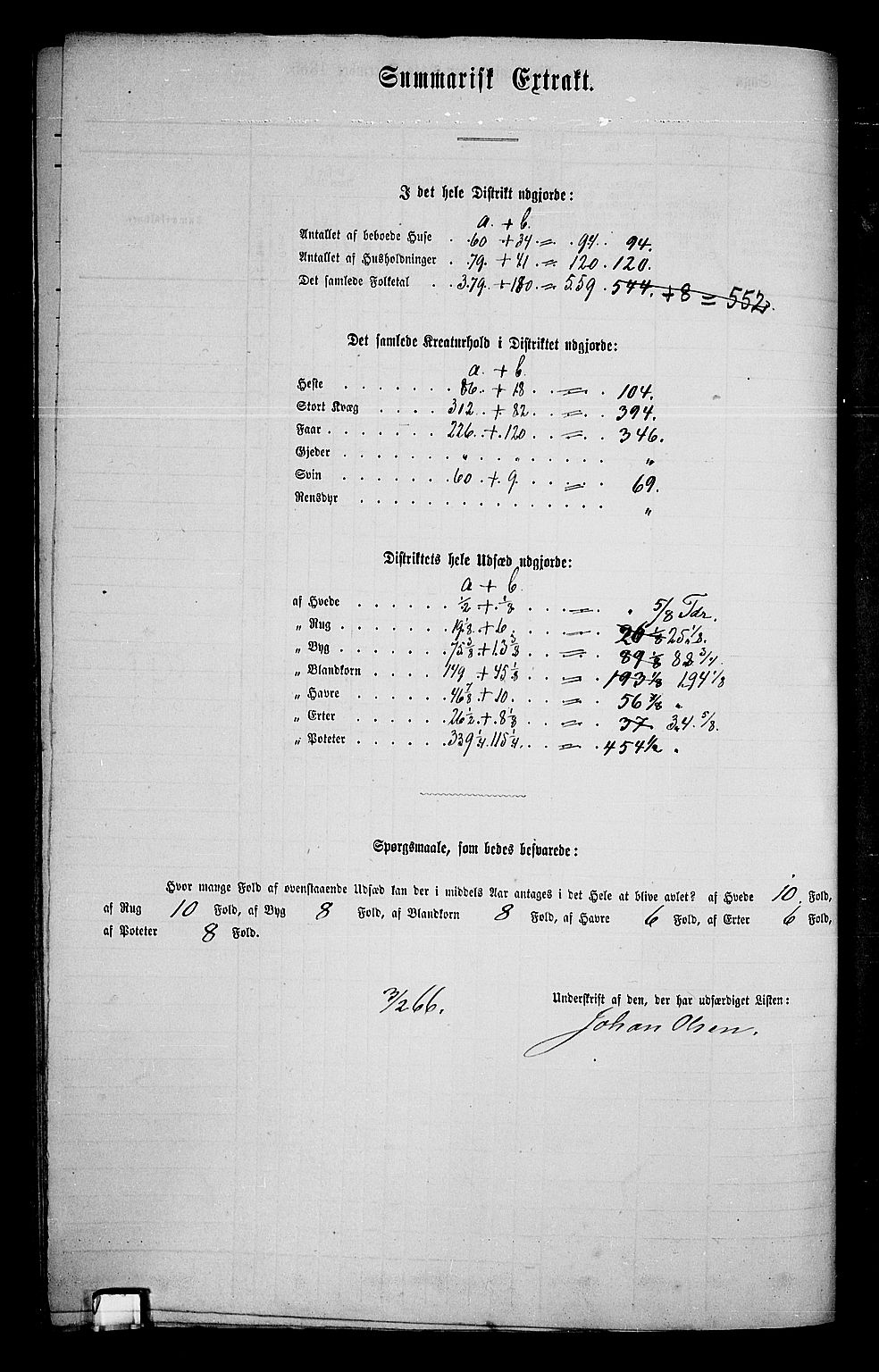 RA, 1865 census for Stange, 1865, p. 194