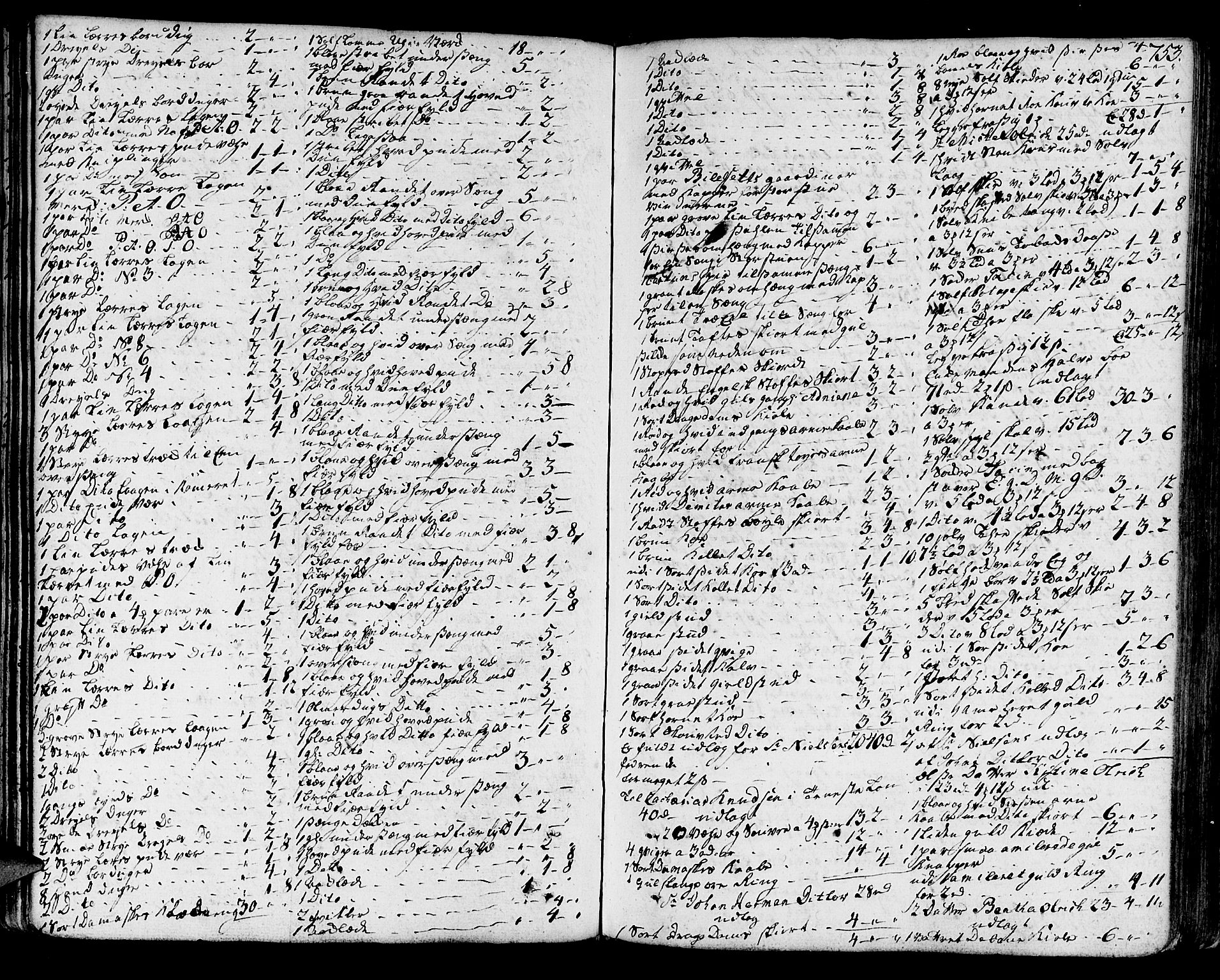 Sunnhordland sorenskrivar, SAB/A-2401/1/H/Ha/Haa/L0007: Skifteprotokollar. Register på lesesal. Fol. 901- ut, 1765-1768, p. 752b-753a