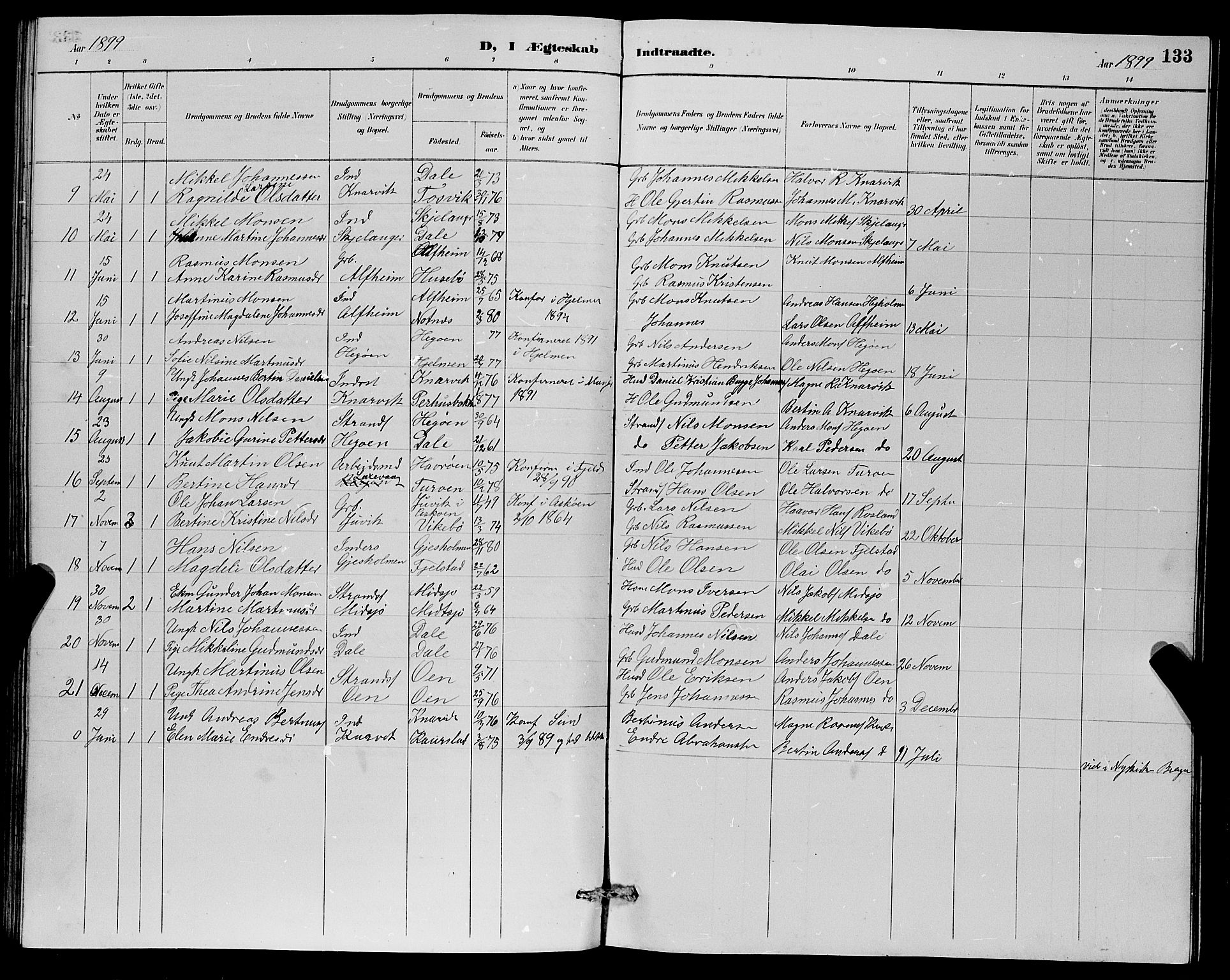 Herdla Sokneprestembete, SAB/A-75701/H/Hab: Parish register (copy) no. A 3, 1889-1899, p. 133